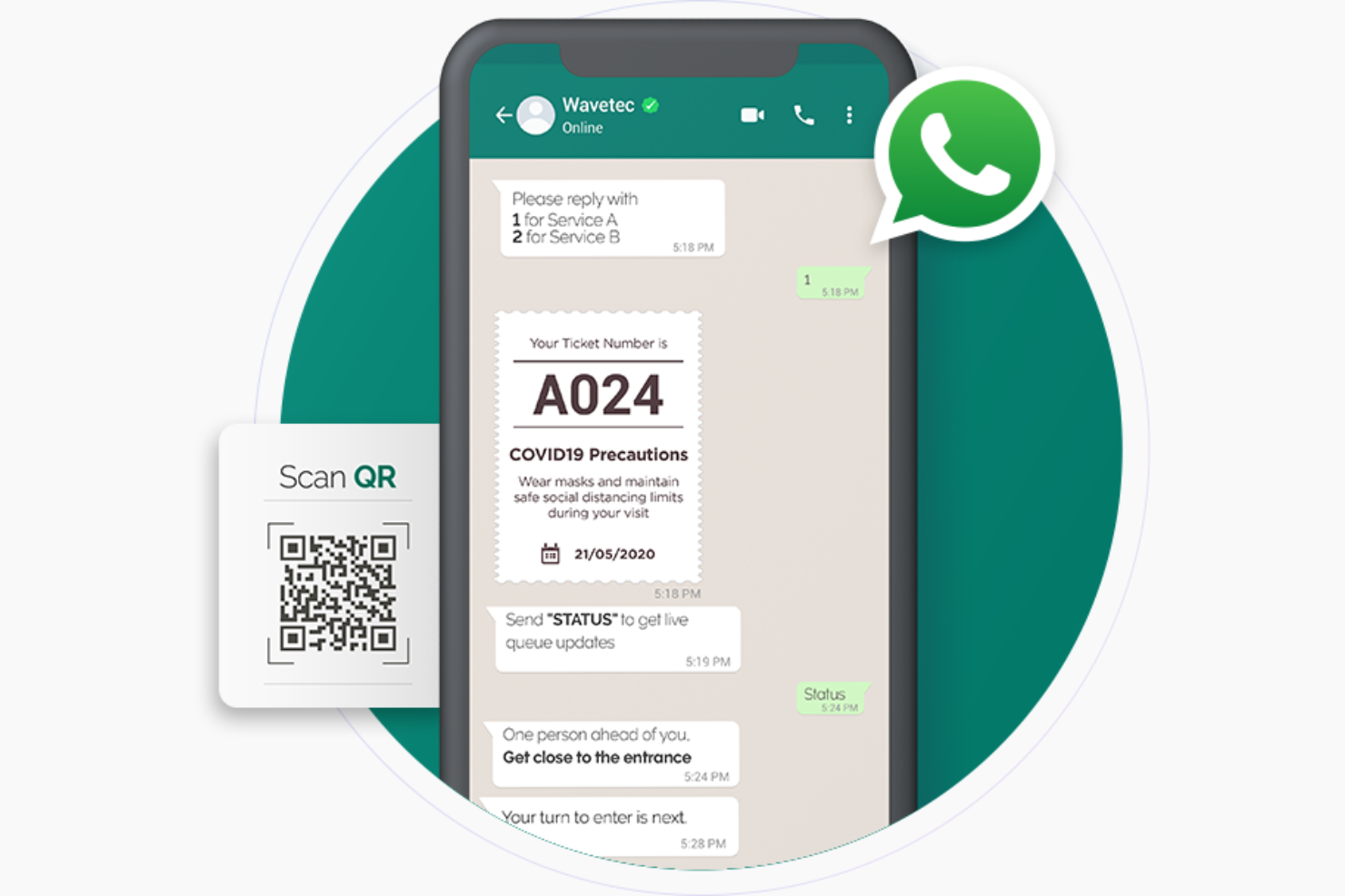Wavetec screenshot - Préparez l’avenir des files d’attente : 16 meilleurs systèmes de gestion de files d’attente de 2026