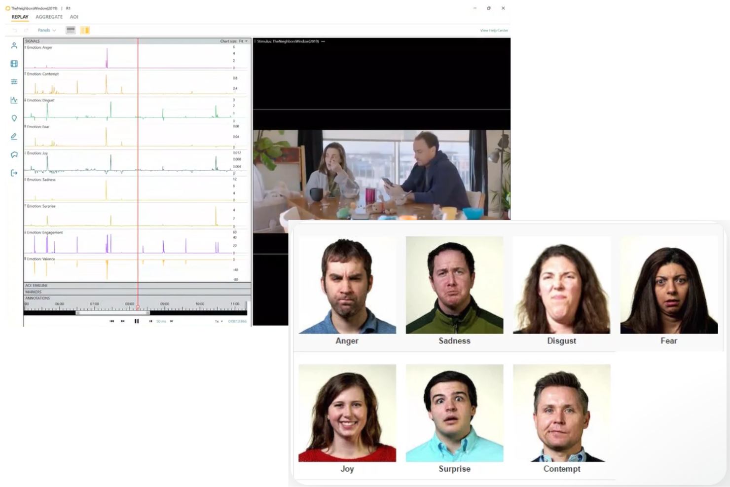 iMotions screenshot - 13 Meilleurs Logiciels de Détection des Émotions Passés en Revue en 2026