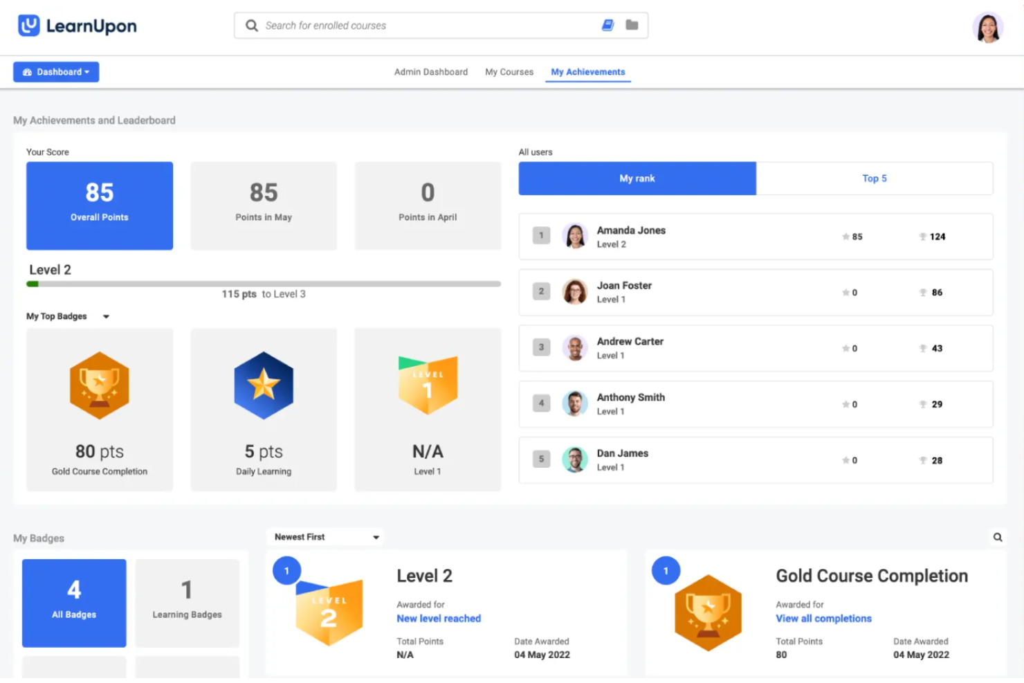 LearnUpon screenshot - 14 Meilleurs Logiciels de Formation Client Passés en Revue en 2026