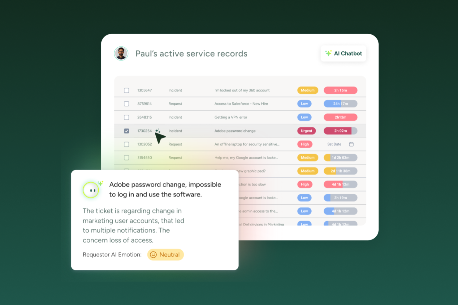 SysAid screenshot - 25 Meilleurs logiciels de helpdesk AI évalués en 2026