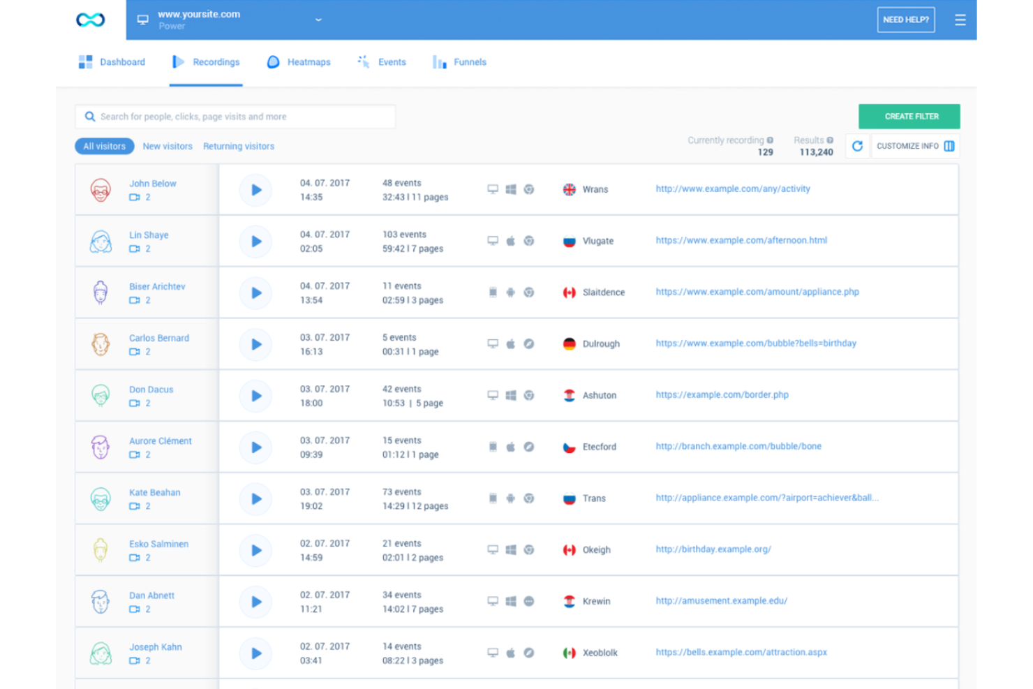 Smartlook screenshot - 12 meilleurs logiciels d’enregistrement de session évalués en 2026