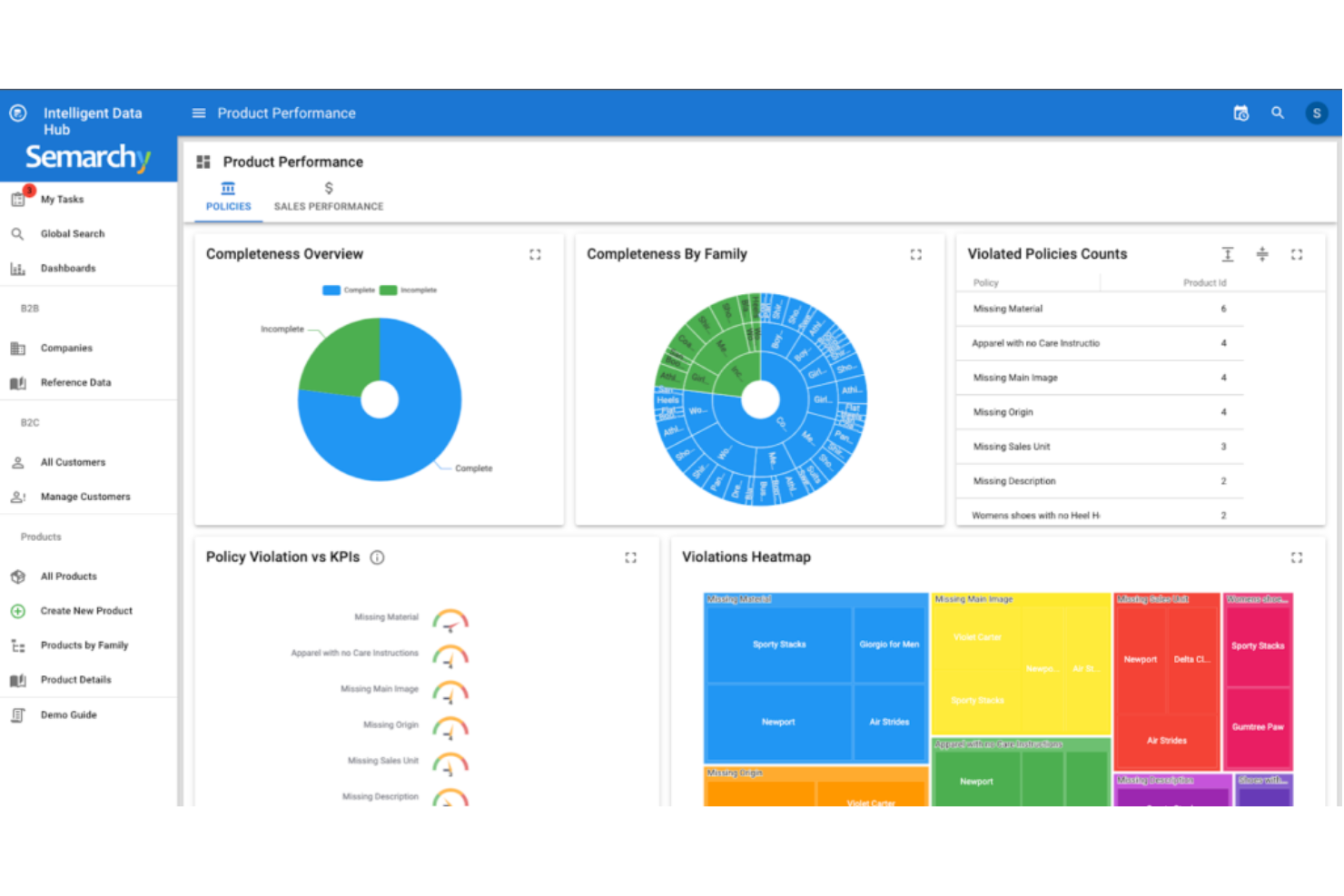 Semarchy xDM screenshot - 12 Meilleurs Logiciels de Gestion des Données Clients Passés en Revue en 2026