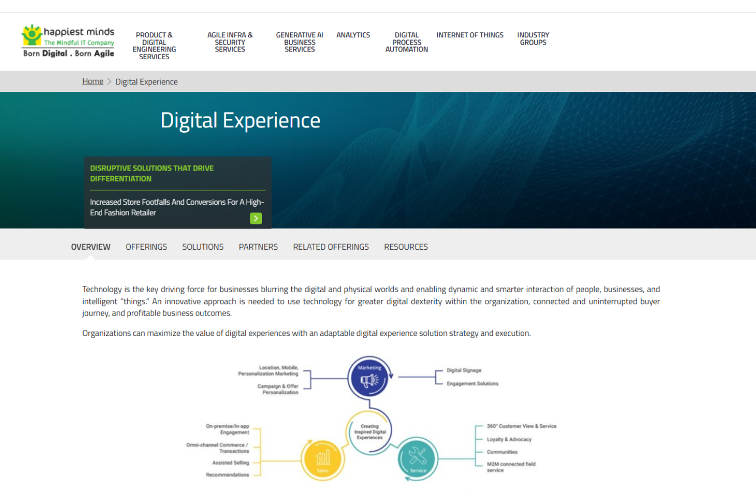 Happiest Minds screenshot - 10 beste Unternehmen für das Monitoring digitaler Erlebnisse im Jahr 2026
