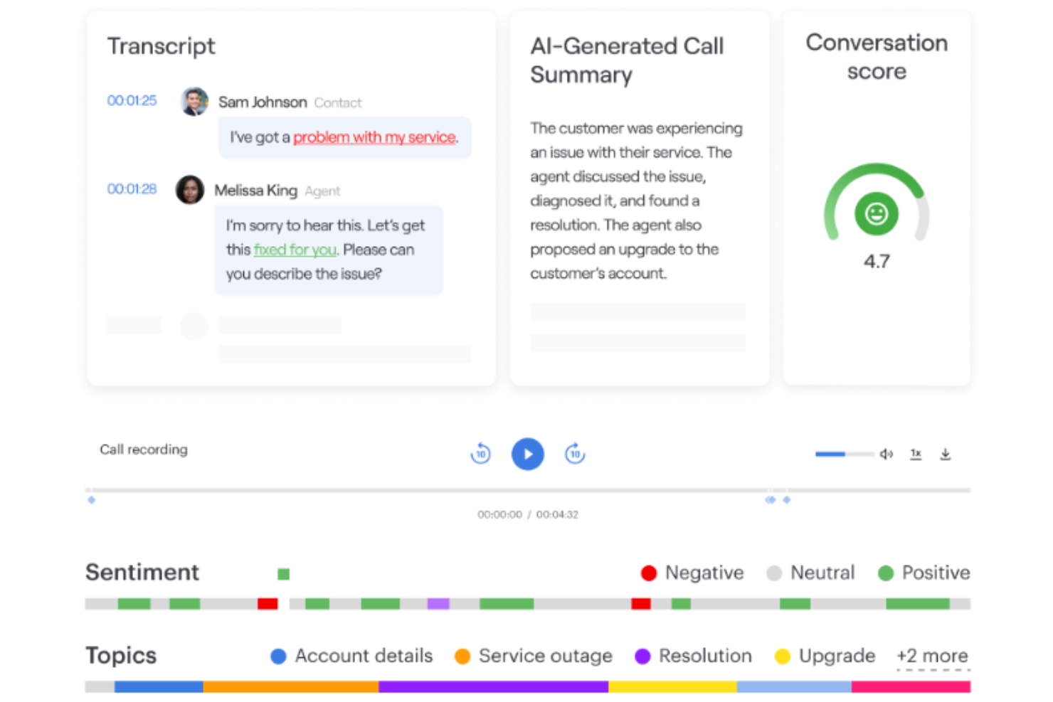 Voiso screenshot - 19 Beste KI-Callcenter-Software Im Test 2026