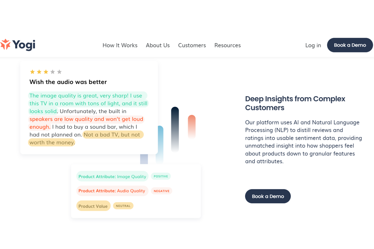 Yogi screenshot - 13 Beste KI-Stimmungsanalyse-Tools im Test 2026