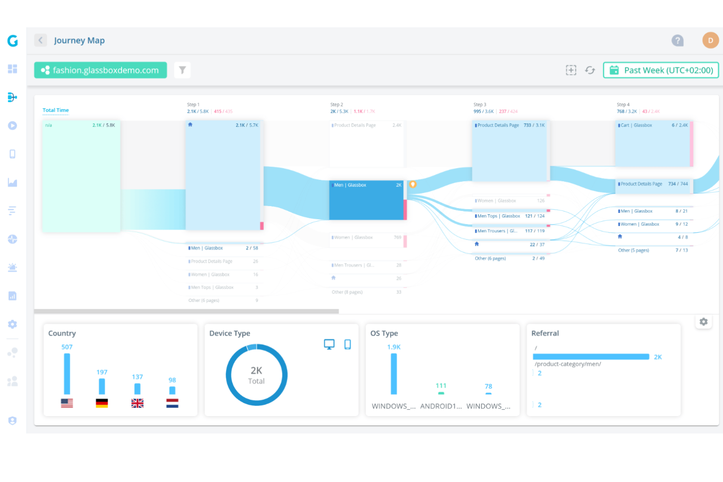 Glassbox screenshot - 12 beste Session-Recording-Software im Test 2026