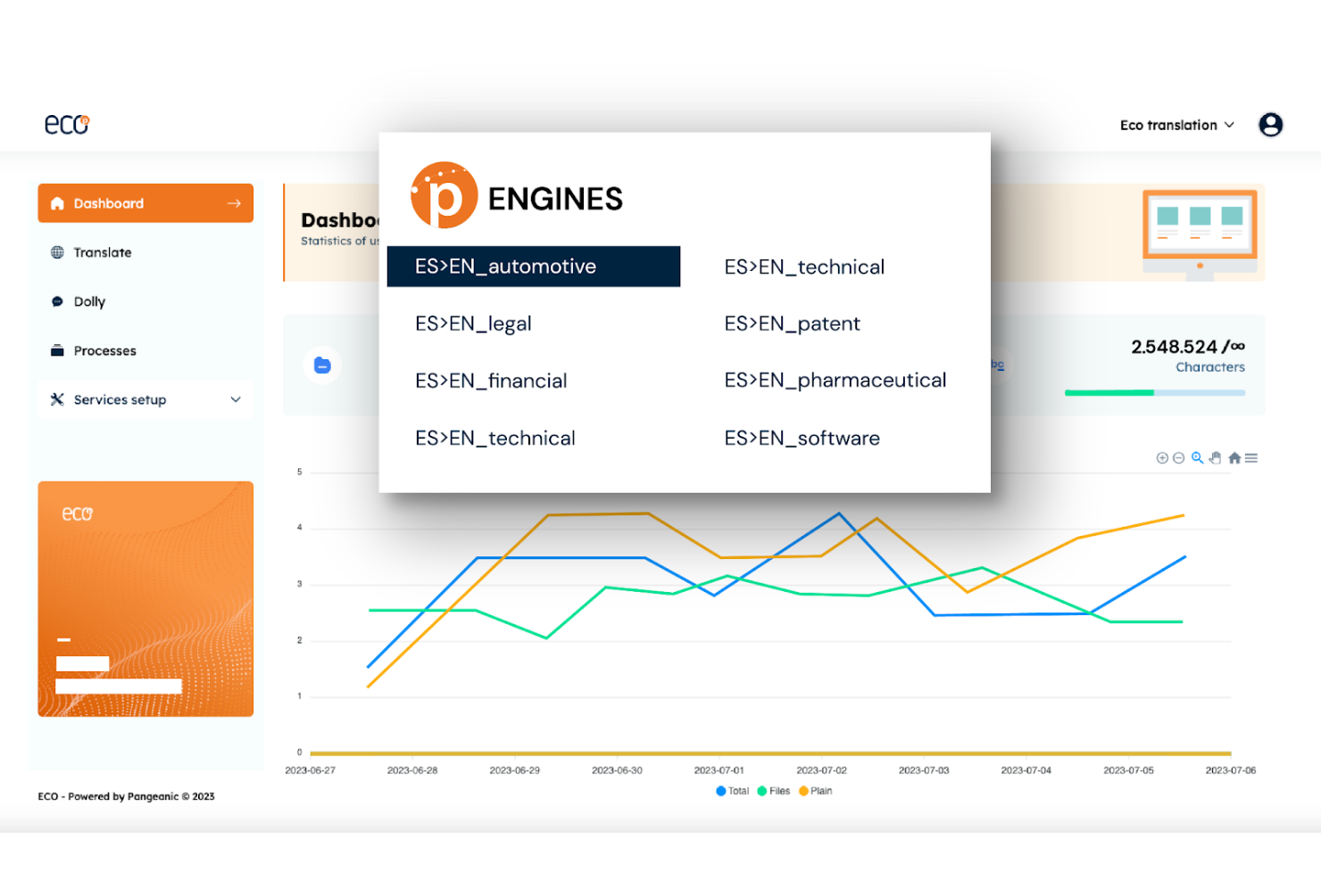 Pangeanic screenshot - 13 Beste KI-Stimmungsanalyse-Tools im Test 2026