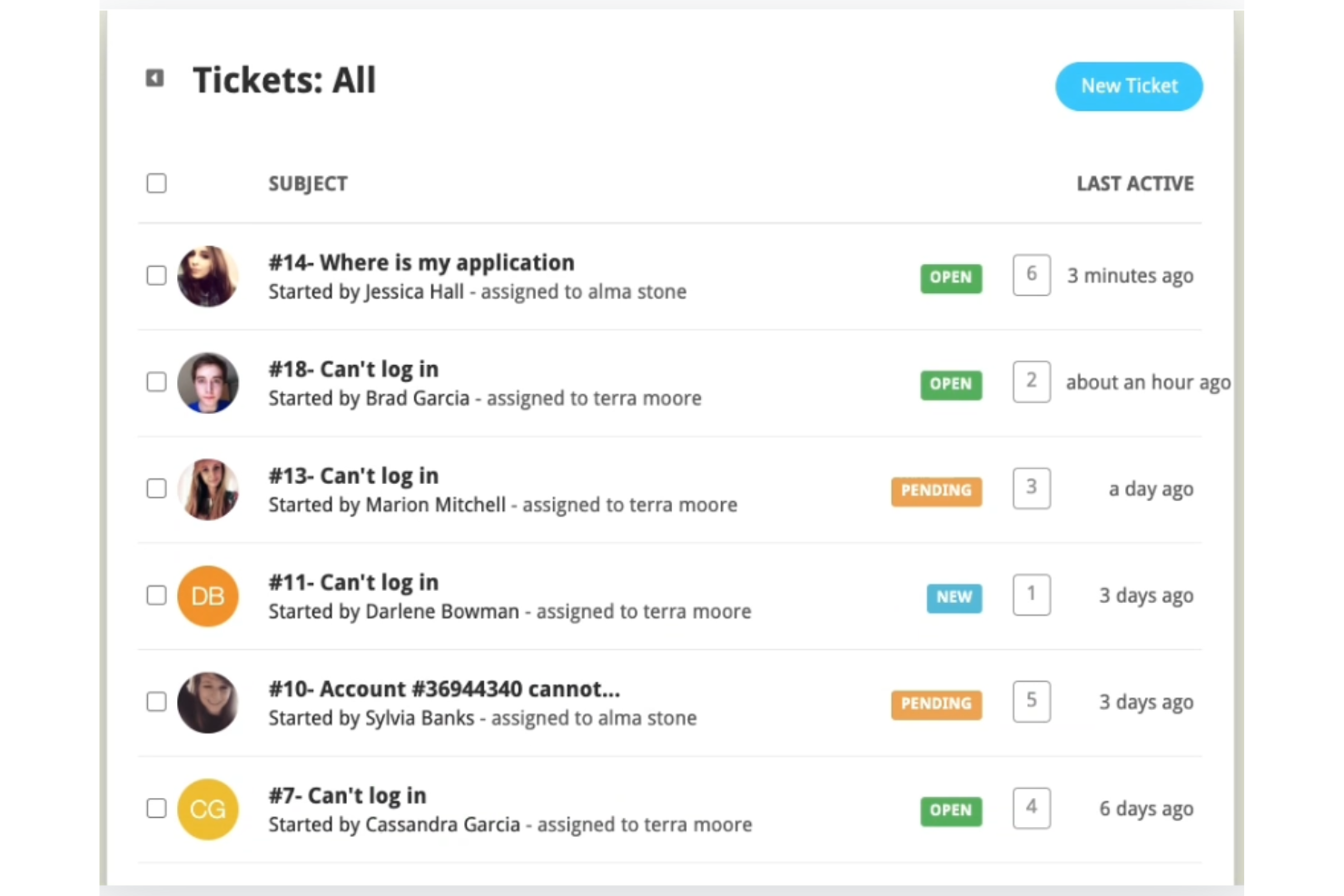 Helpy Pro screenshot - 14 Beste On-Premise-Helpdesk-Software im Test 2026