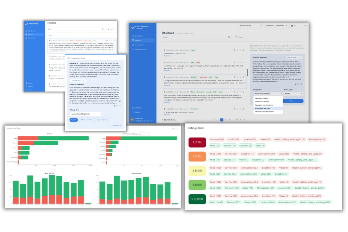 RightResponse AI screenshot - 13 Meilleurs Outils d’Analyse de Sentiment par IA Passés en Revue en 2026