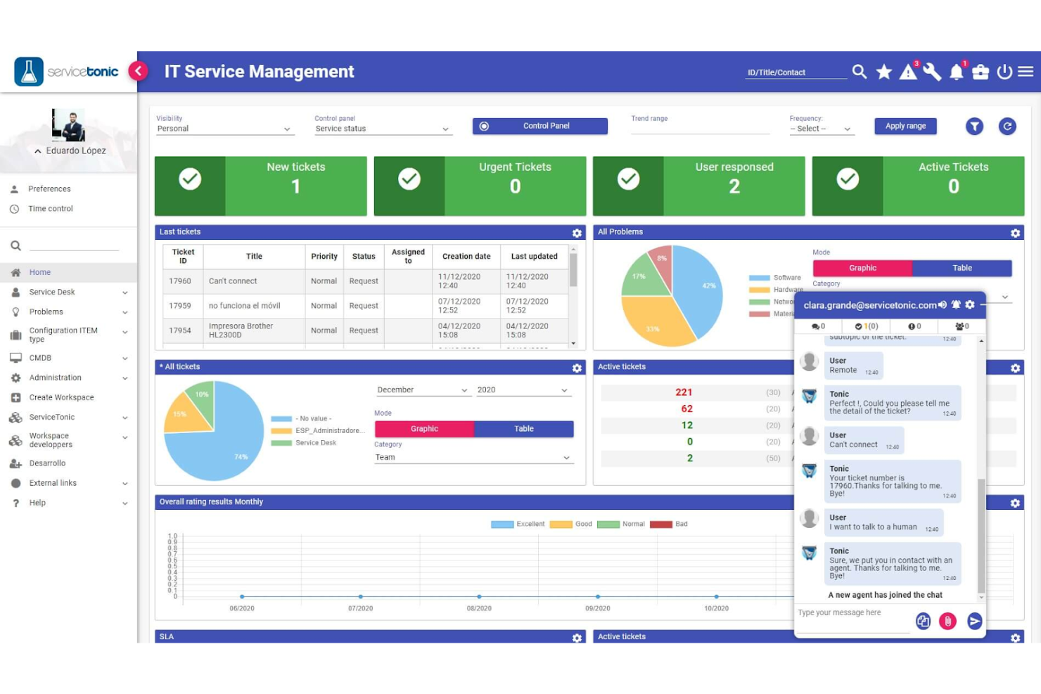 ServiceTonic screenshot - 14 Meilleurs Logiciels de Service d’Assistance Sur Site Évalués en 2026