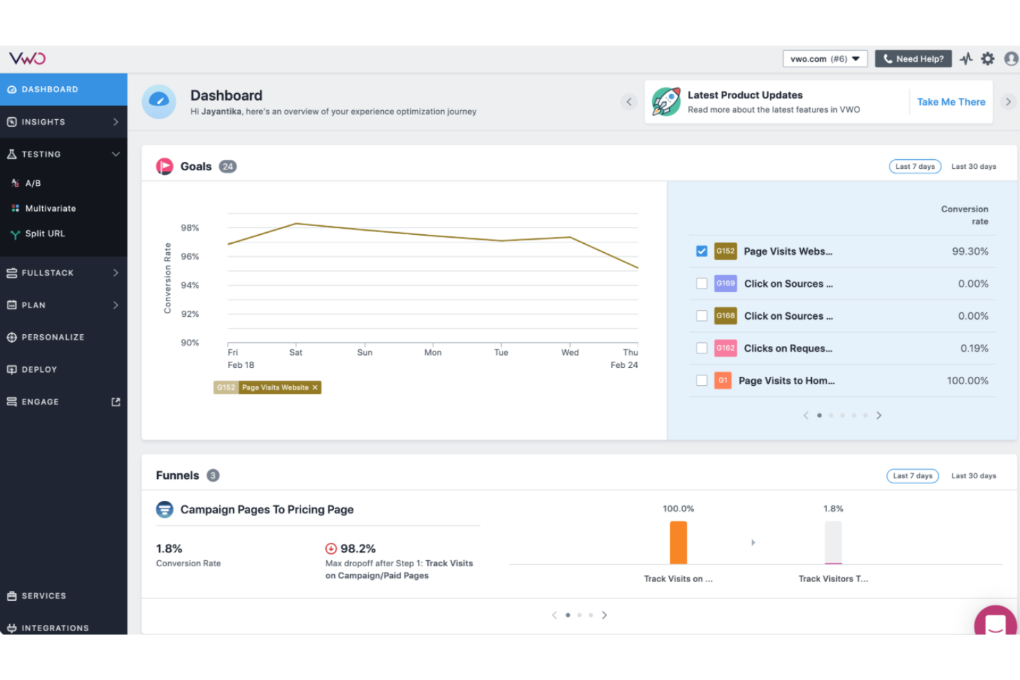 VWO screenshot - 12 meilleurs logiciels d’enregistrement de session évalués en 2026