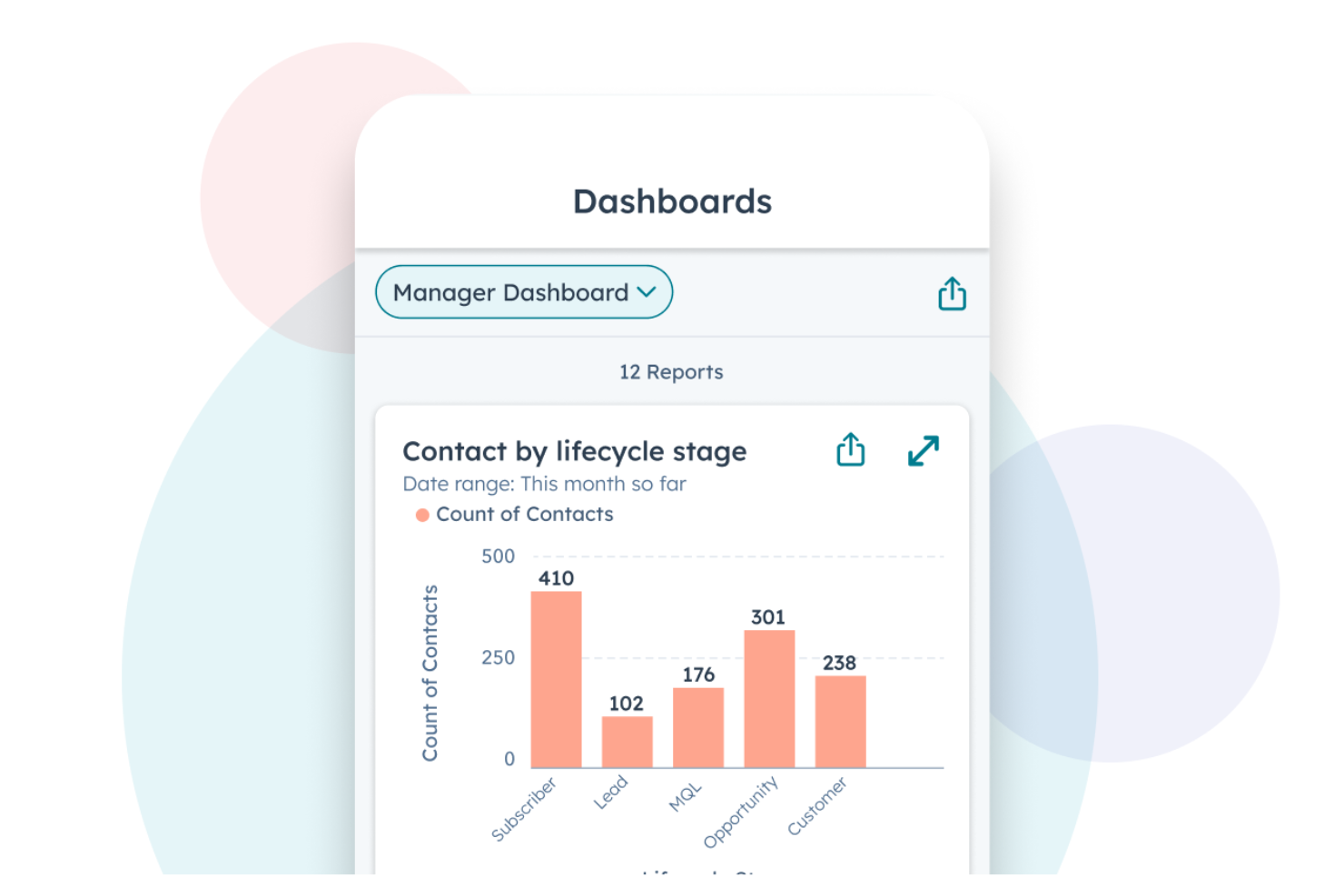 HubSpot Help Desk screenshot - 16 Beste Mobile Helpdesk-Software im Test 2026