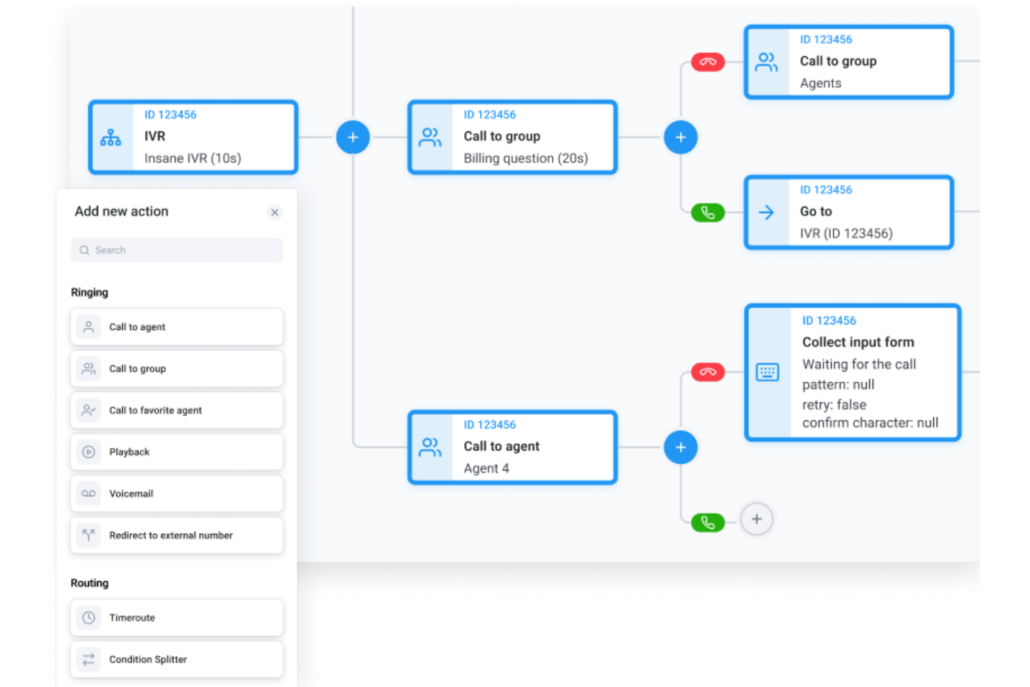CloudTalk screenshot - 13 besten IVR-Software-Lösungen im Test 2026