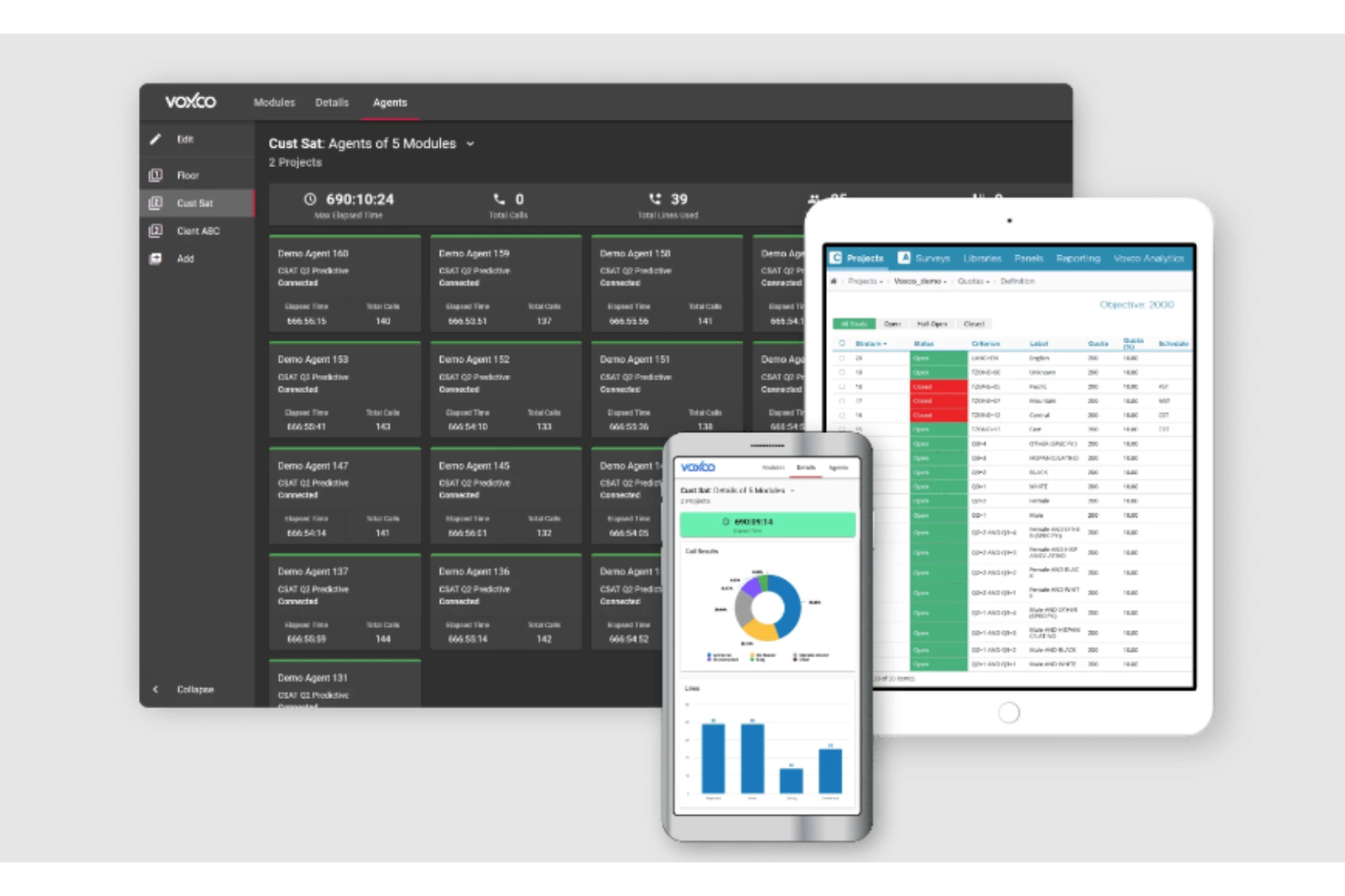 Voxco screenshot - 13 Meilleurs Logiciels IVR Évalués en 2026