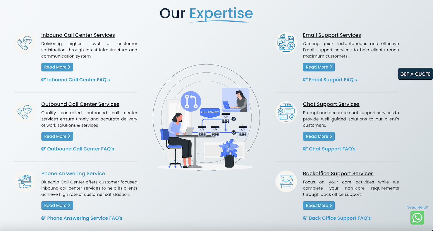 Bluechip Call Center screenshot - 21 Meilleurs Services de Centre d’Appels Évalués en 2026