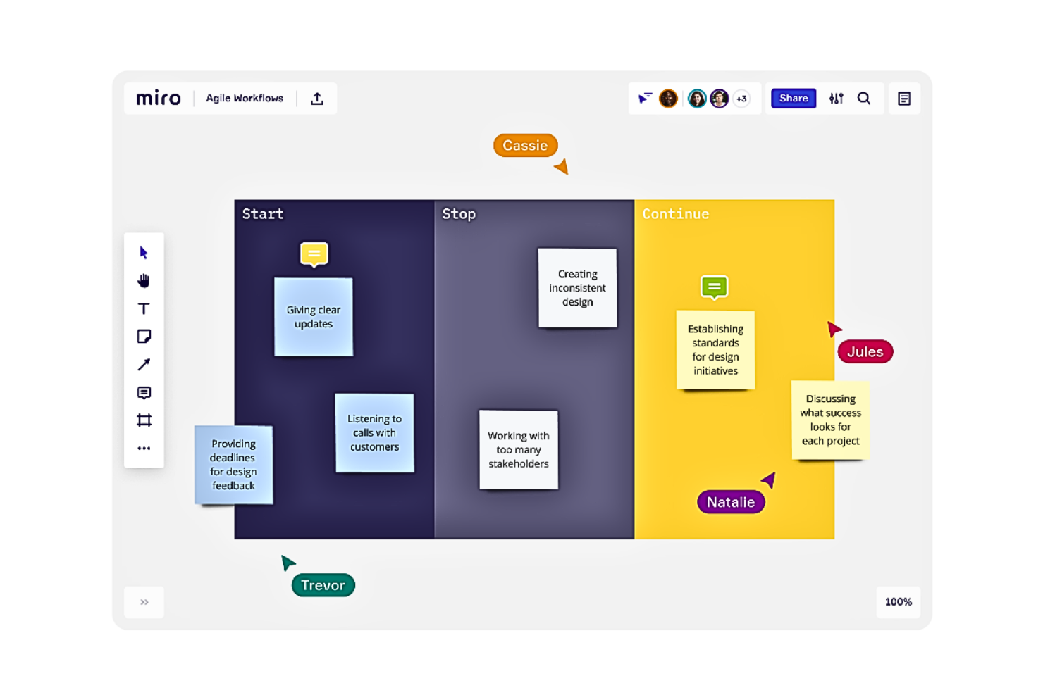 Miro screenshot - 11 Meilleurs Outils de Conception de Services Passés en Revue pour 2026