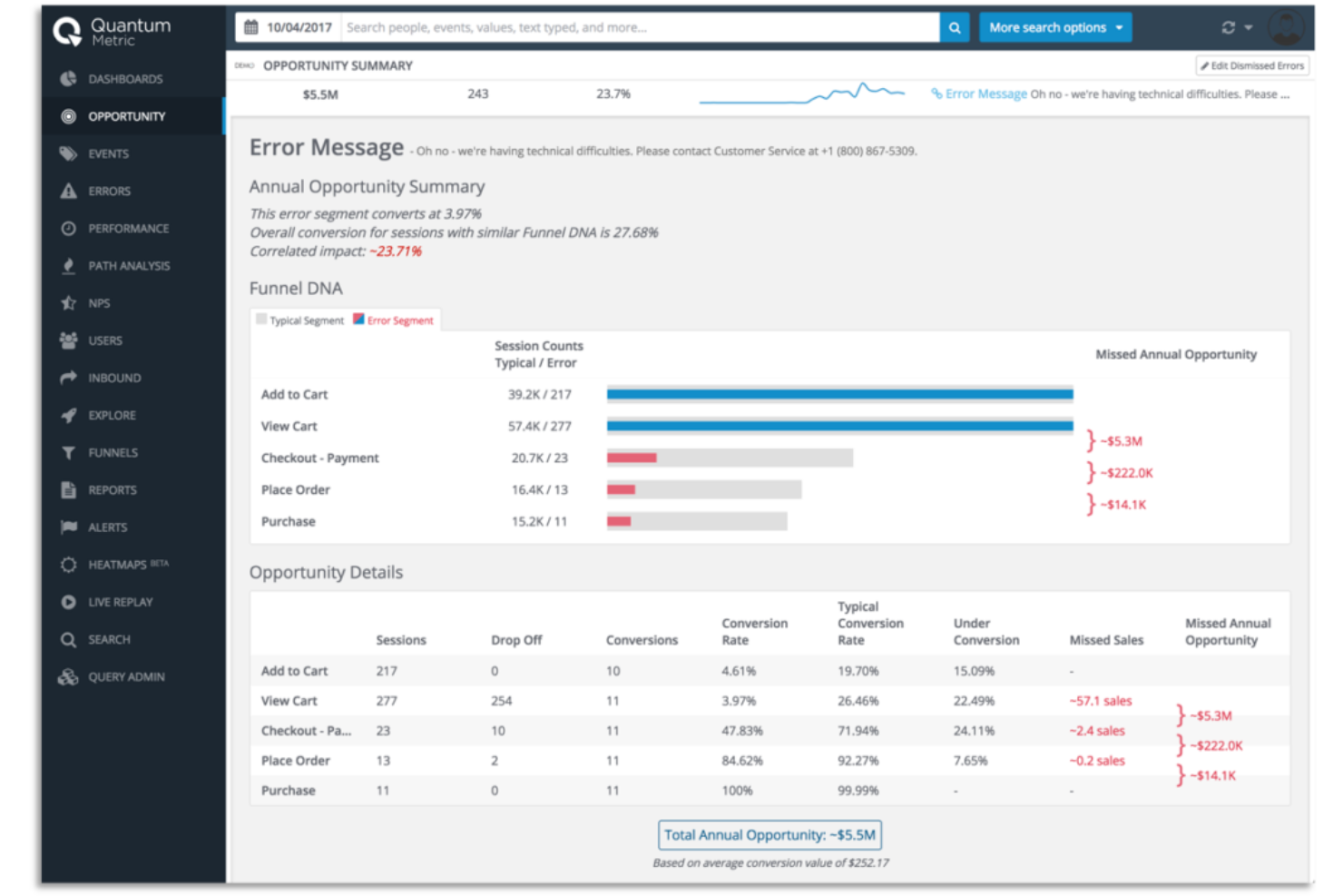 Quantum Metric screenshot - 14 meilleurs logiciels d’analyse du parcours client examinés pour 2026