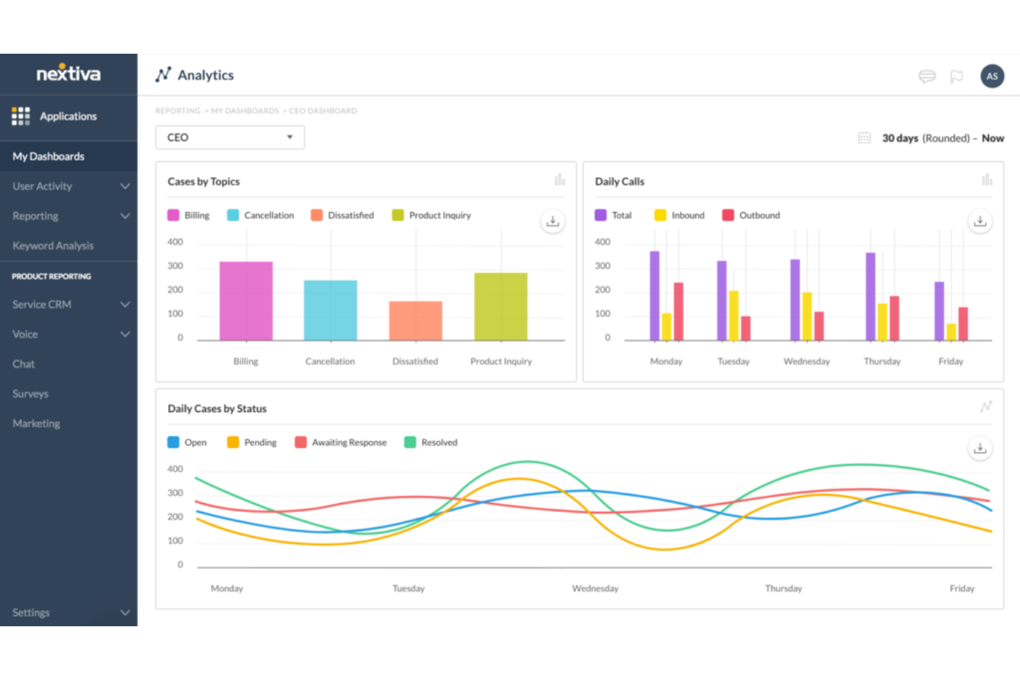 Nextiva screenshot - 21 Beste Live-Chat-Software für Websites im Jahr 2026