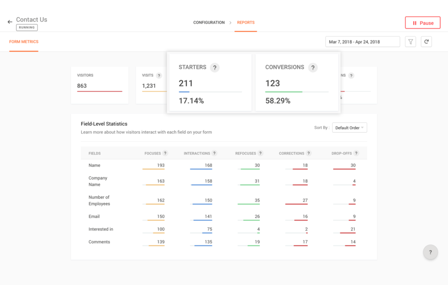 Zoho Pagesense screenshot - 19 Meilleurs Outils de Surveillance de l’Expérience Numérique pour 2026