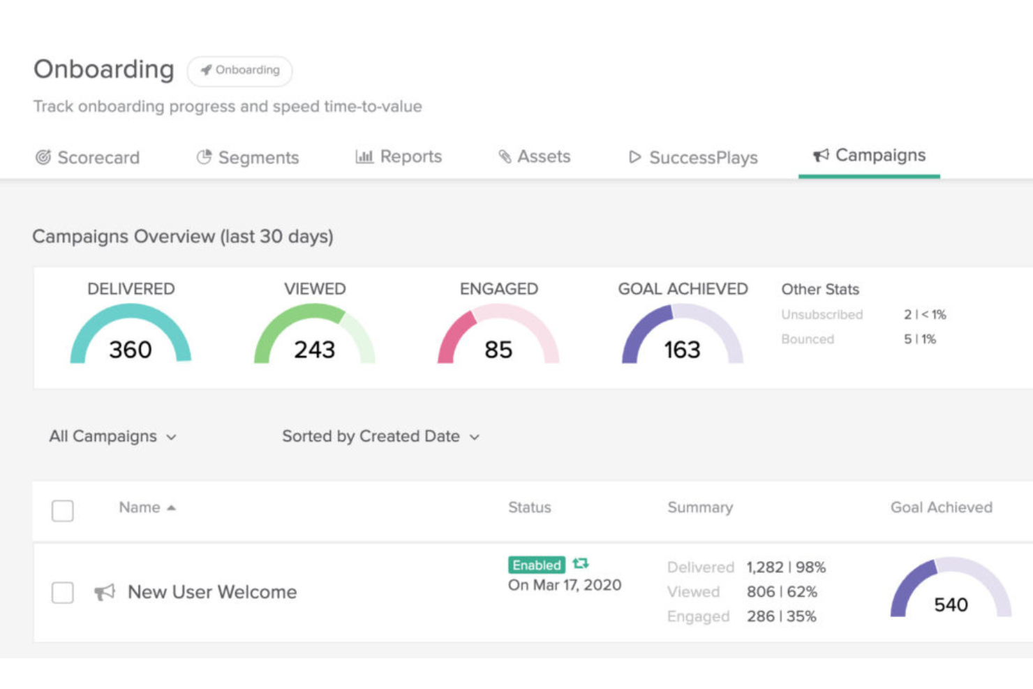 Totango screenshot - 19 Beste Tools zur Überwachung der digitalen Erfahrung für 2026