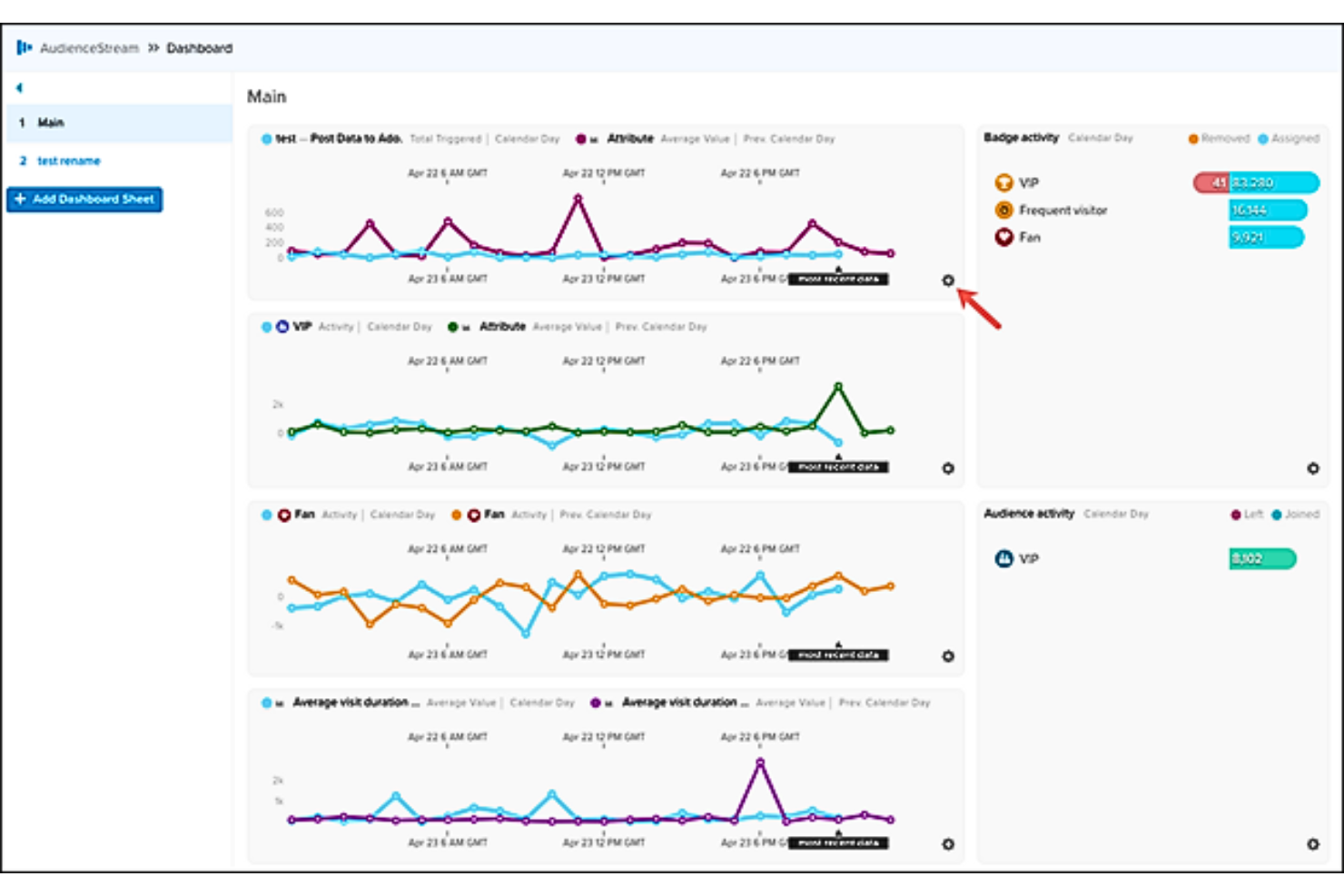 Tealium AudienceStream CDP screenshot - 19 meilleures plateformes de données clients de 2026