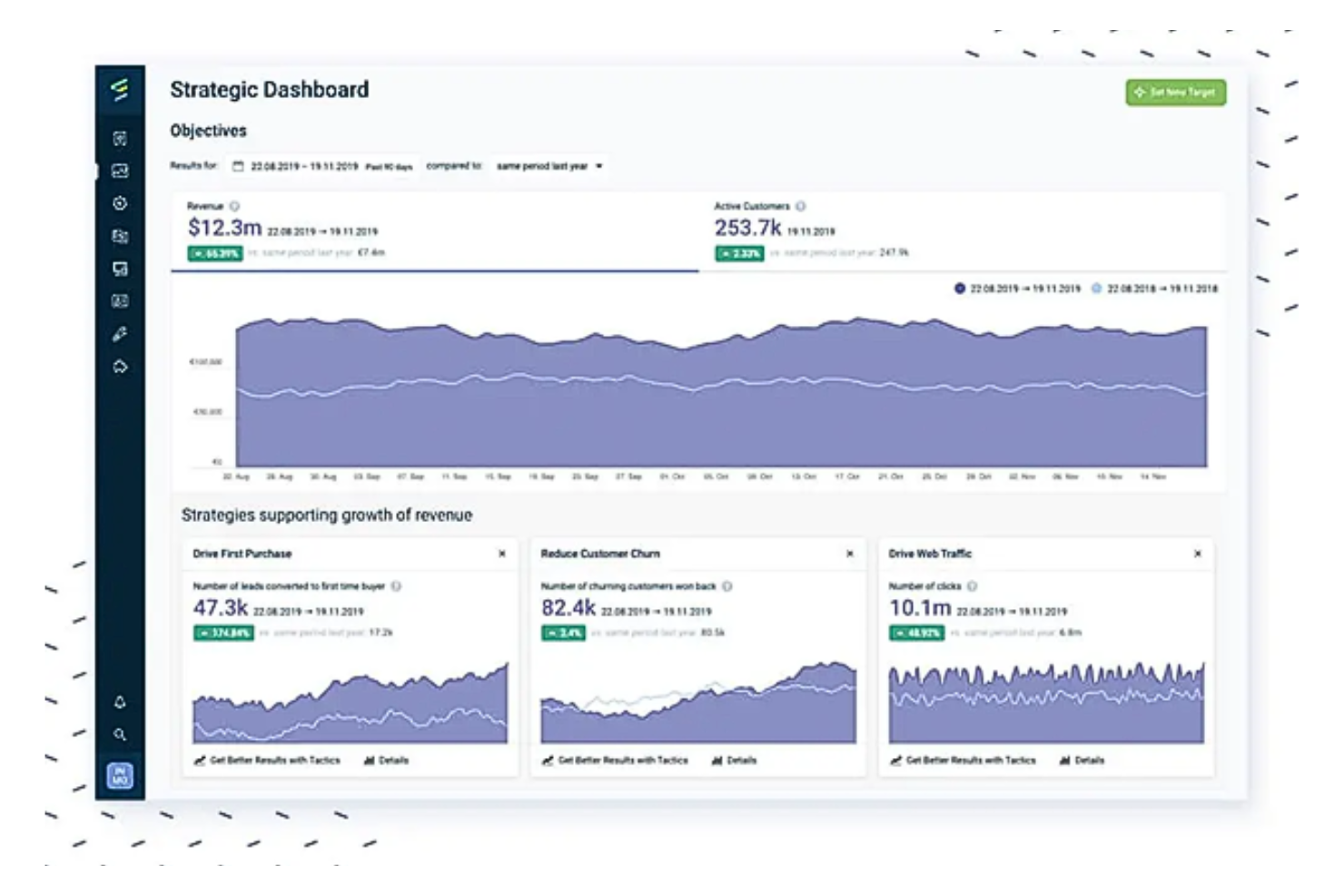 Emarsys screenshot - 19 meilleures plateformes de données clients de 2026