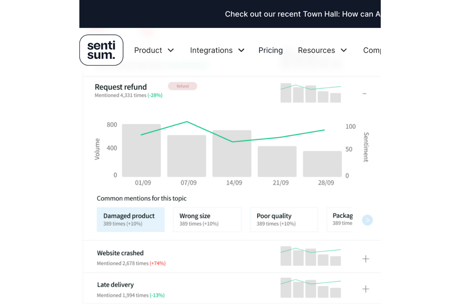 SentiSum screenshot - 20 meilleurs logiciels d’analyse d’enquêtes de 2026 : comparaison