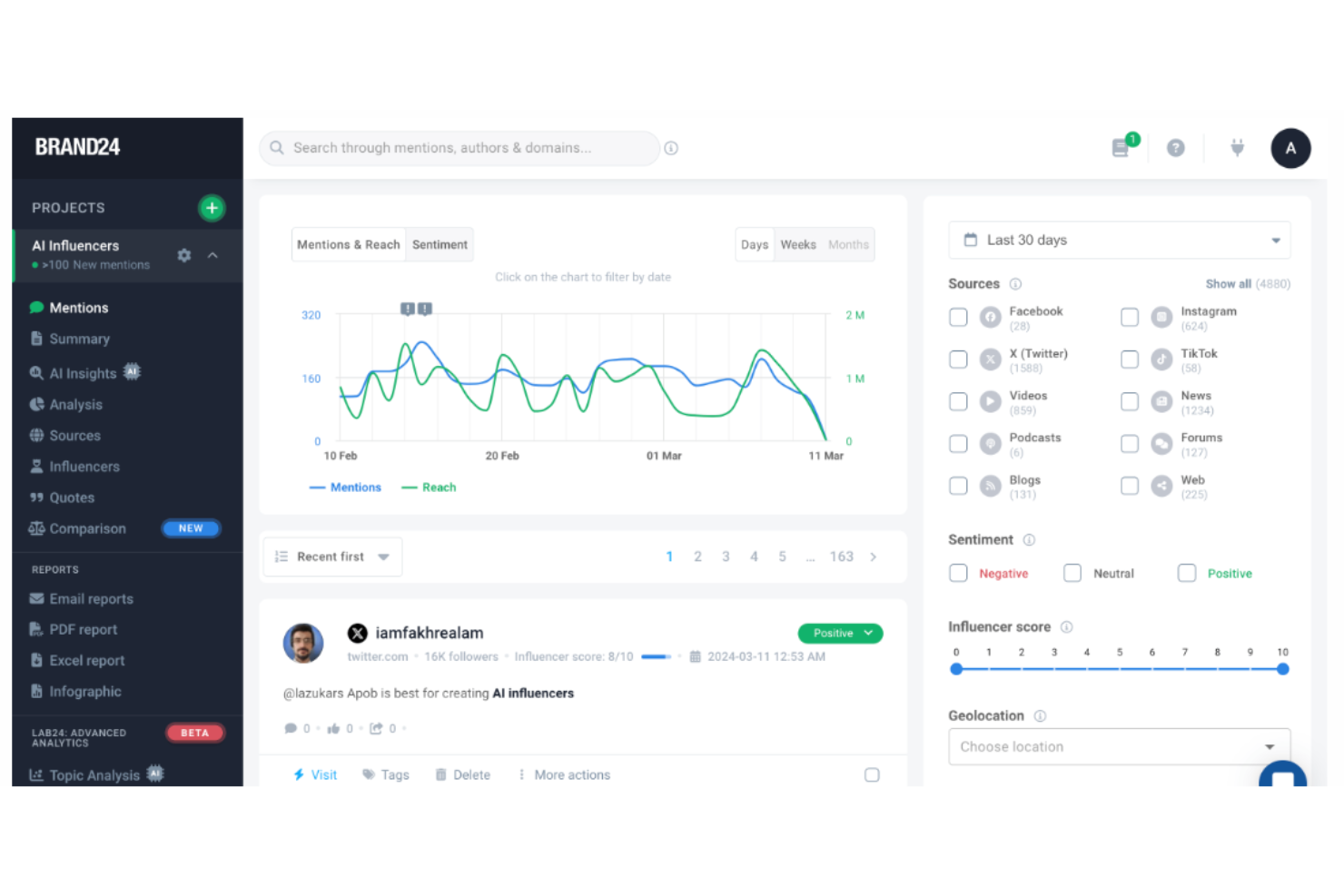 Brand24 screenshot - 22 Meilleurs Logiciels de Satisfaction Client de 2026 : Avis &amp; Comparatif