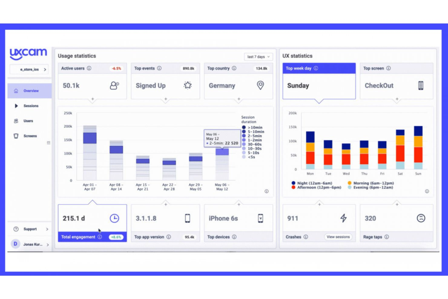 UXCam screenshot - 24 Beste Customer Experience Analytics Tools im Test für 2026