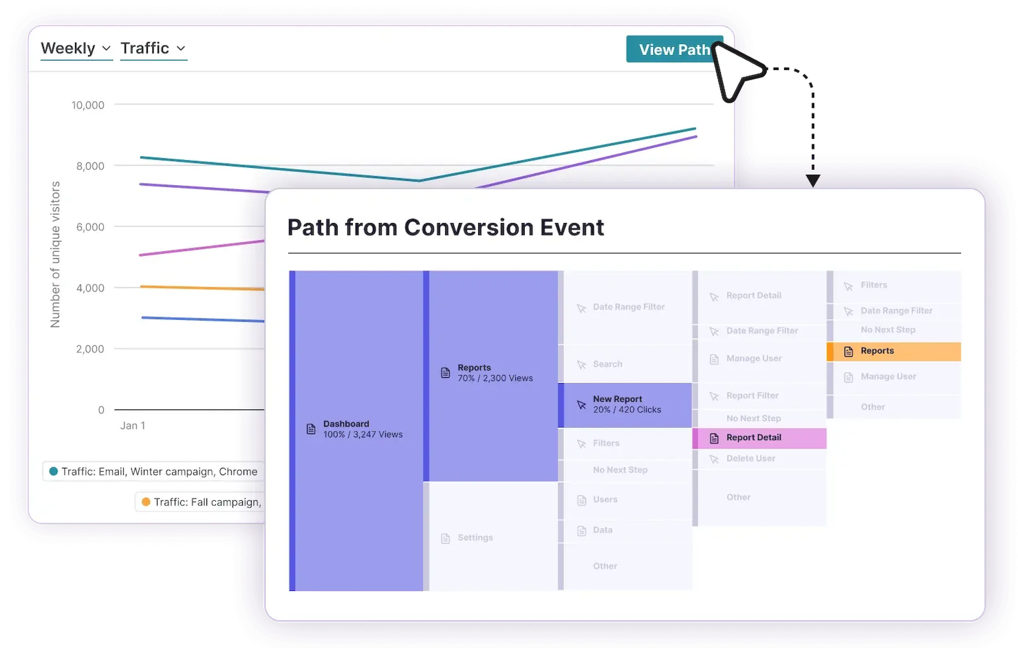 Pendo screenshot - 24 Beste Customer Experience Analytics Tools im Test für 2026