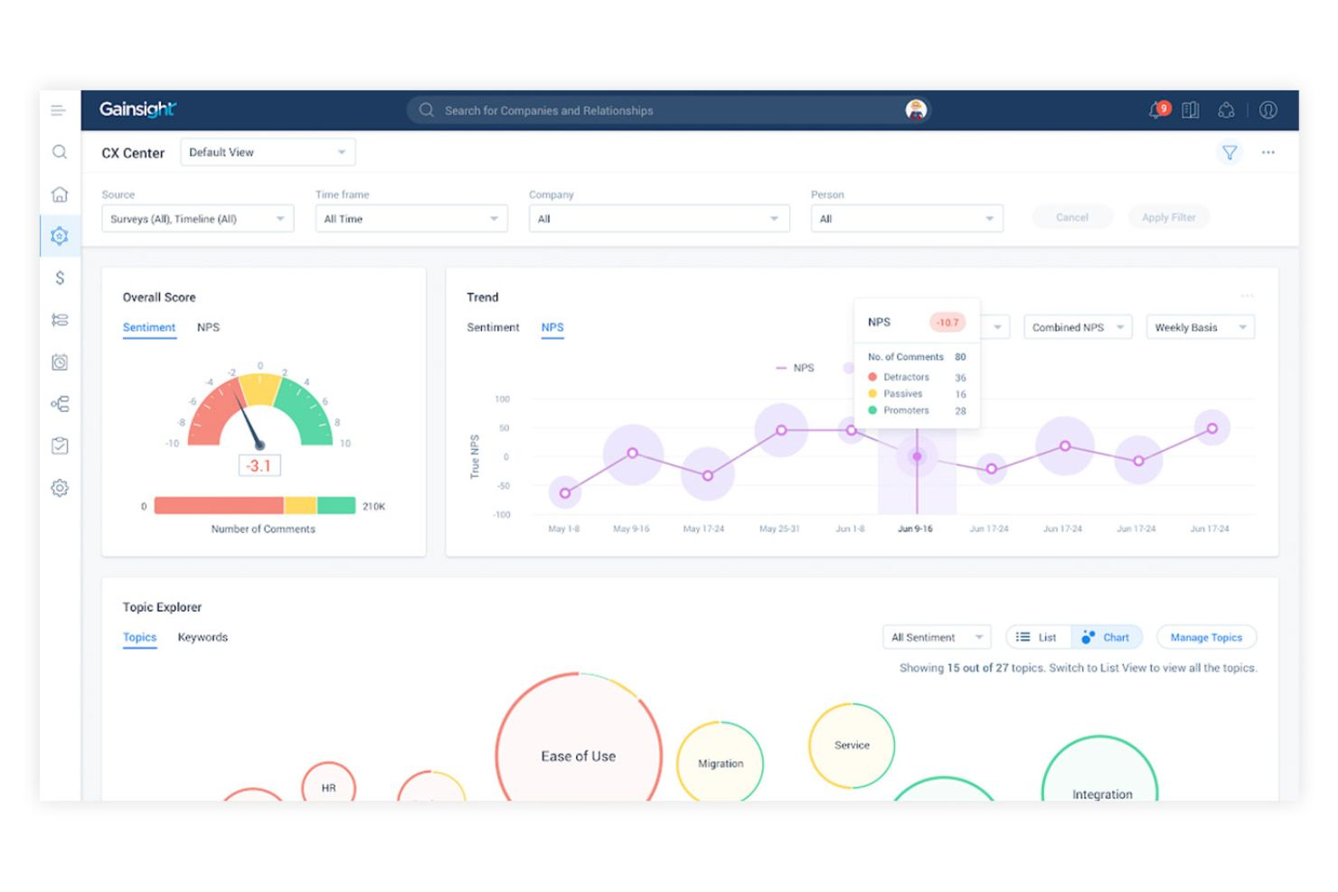 Gainsight screenshot - 24 Meilleurs Outils d’Analyse de l’Expérience Client Passés en Revue pour 2026