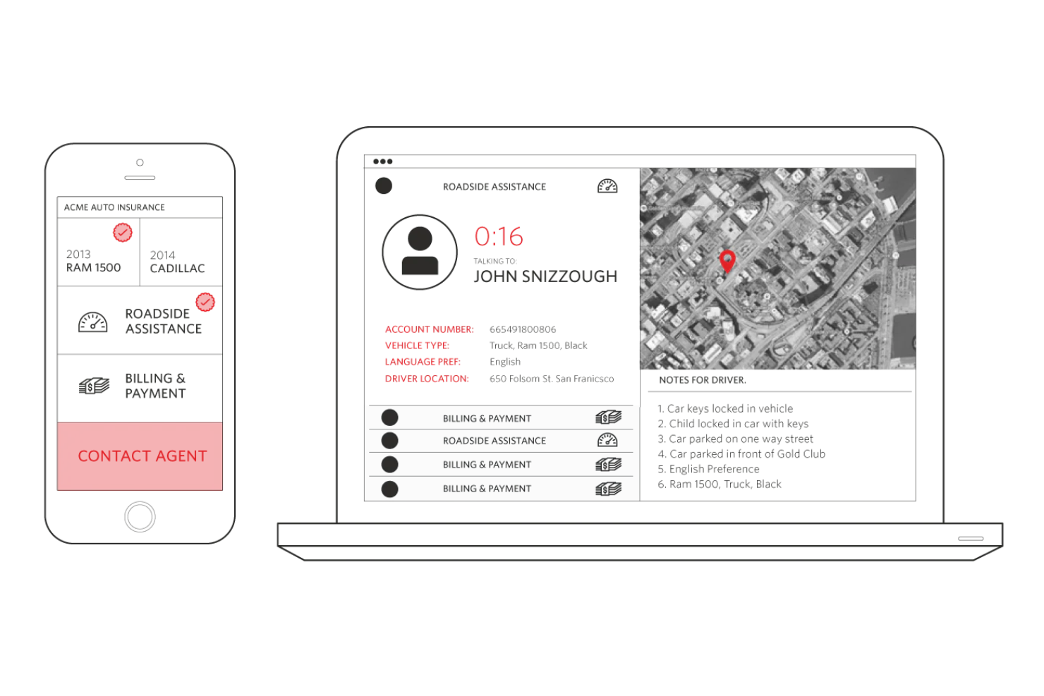 Twilio MessagingX screenshot - 18 meilleurs logiciels de gestion des communications clients pour 2026