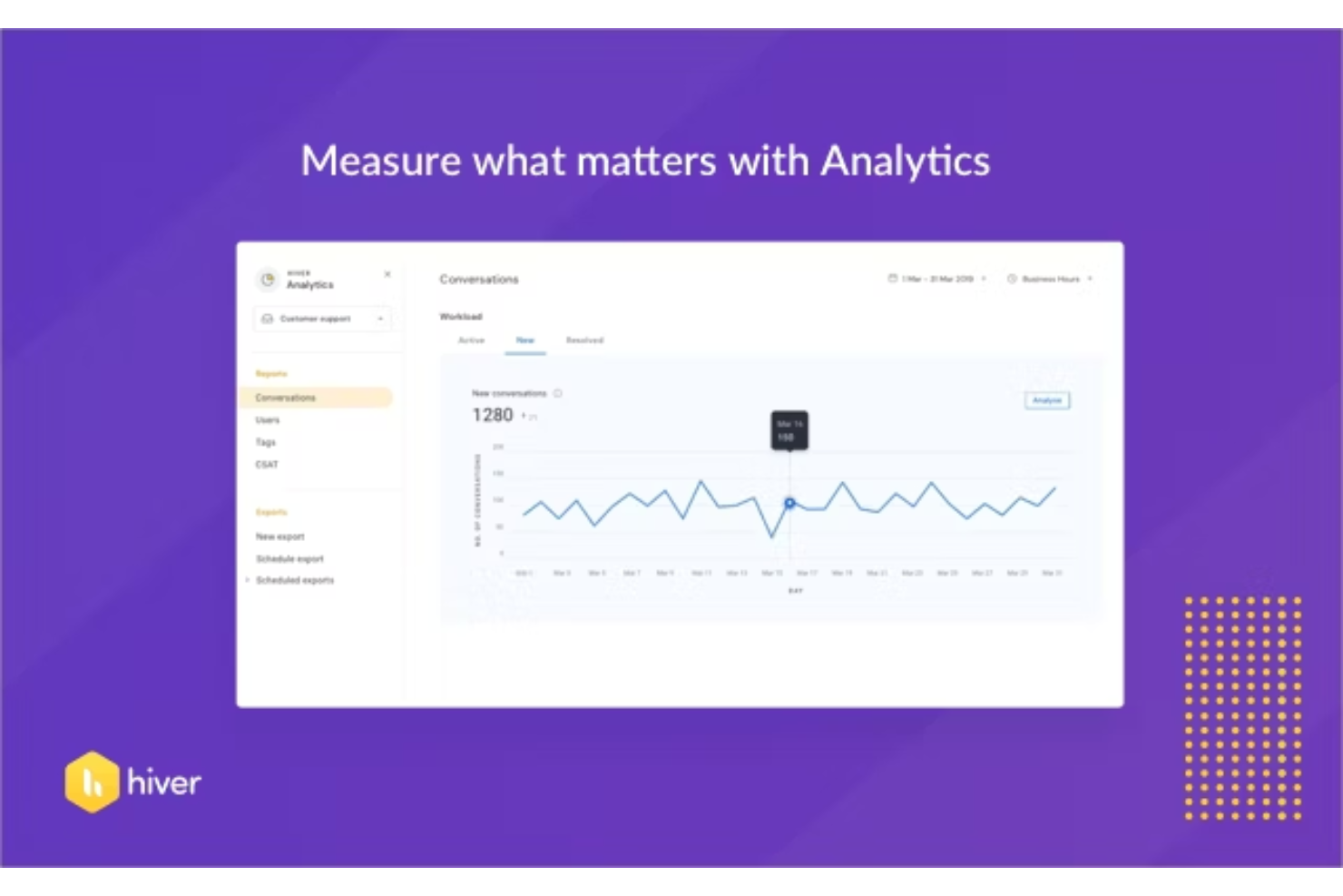 Hiver screenshot - 21 Meilleurs Logiciels Simples de Service d’Assistance De 2026 pour une Utilisation Facile