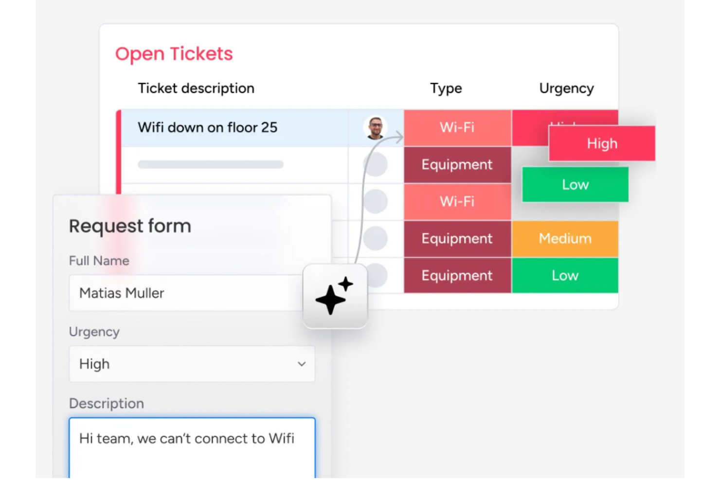 monday service screenshot - 20 Meilleurs Logiciels de Support Technique d’Entreprise de 2026
