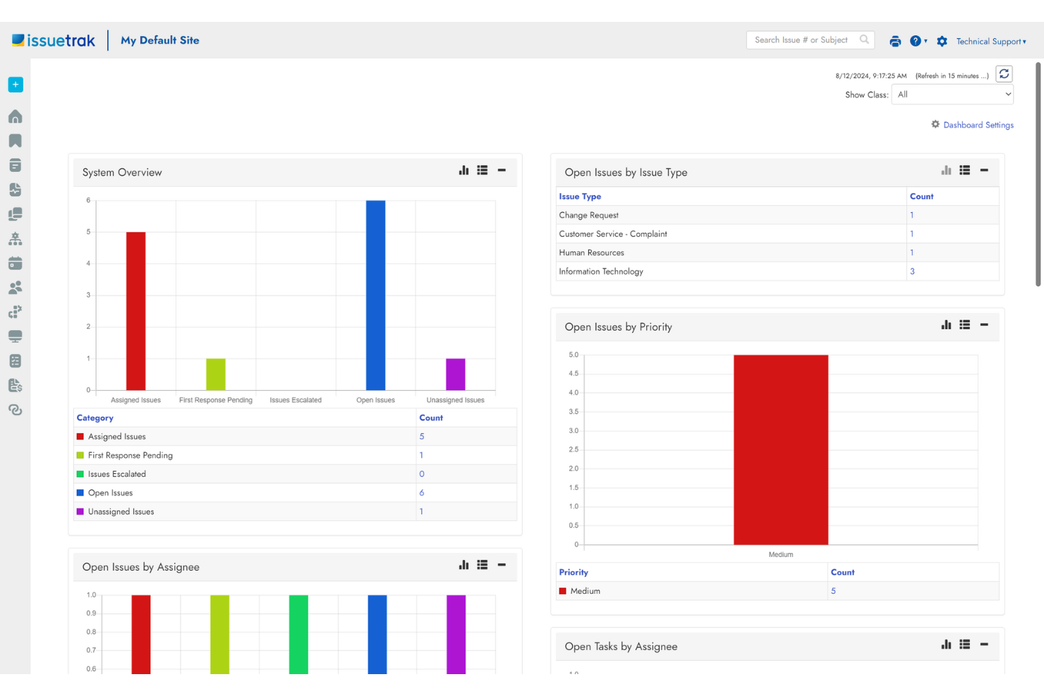 Issuetrak screenshot - 21 Meilleurs Logiciels de Help Desk Interne de 2026