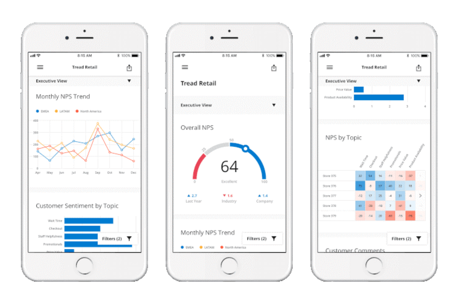 Qualtrics XM screenshot - 13 Beste Umfragetools für Kundenfeedback im Jahr 2026