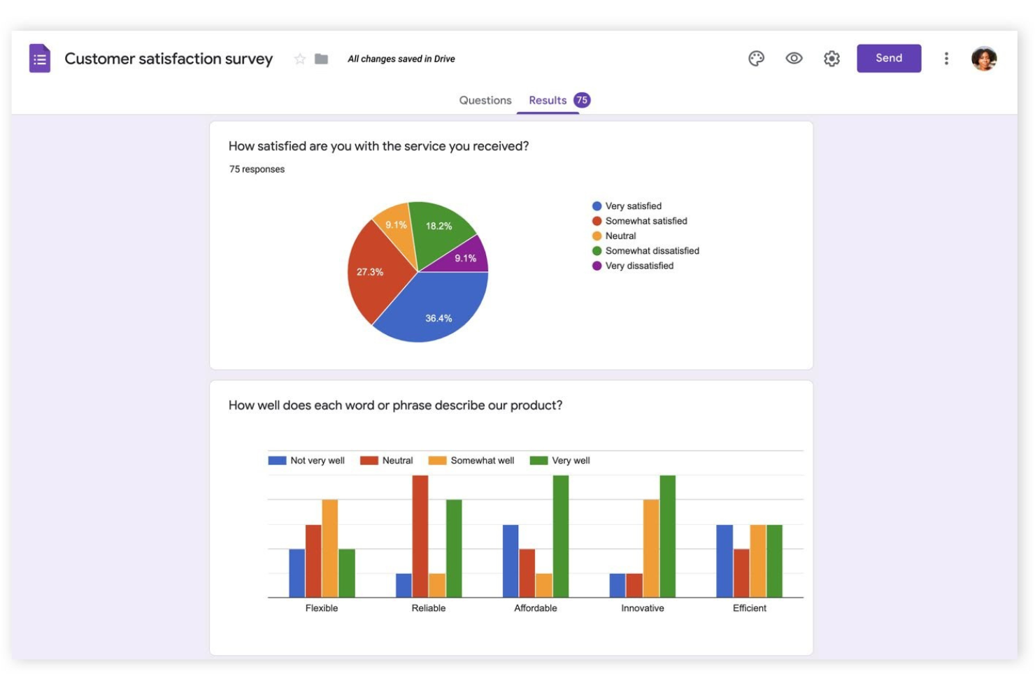 Google Forms screenshot - 13 Beste Umfragetools für Kundenfeedback im Jahr 2026