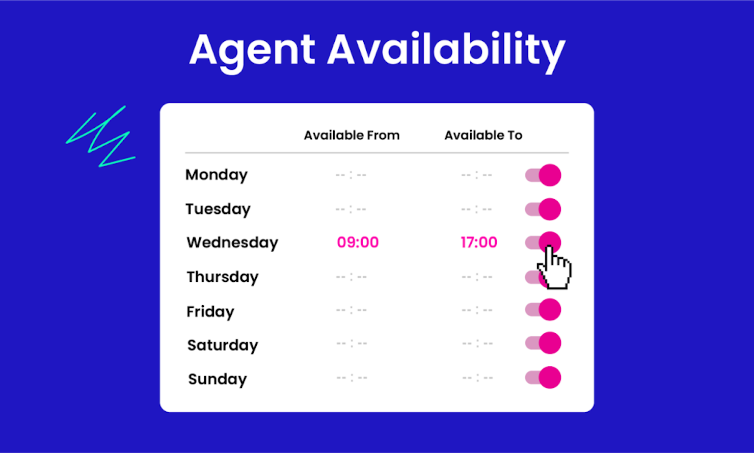 MaxContact screenshot - 22 beste Callcenter Workforce-Management-Softwares im Jahr 2026