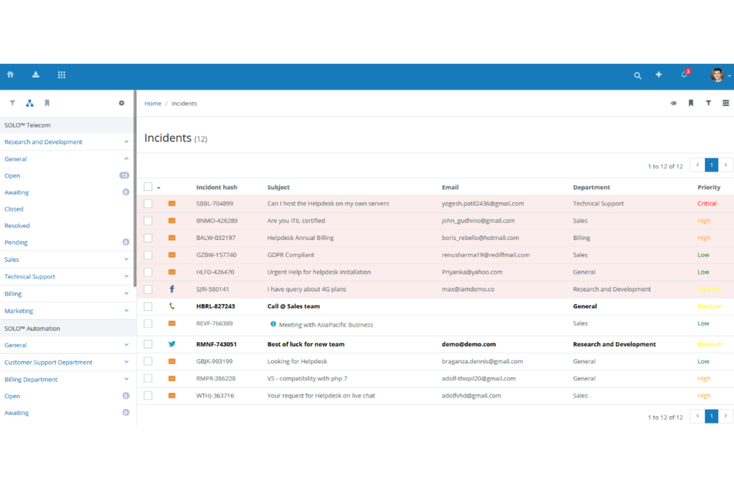 Vision Helpdesk screenshot - 21 Meilleurs Logiciels de Help Desk Interne de 2026