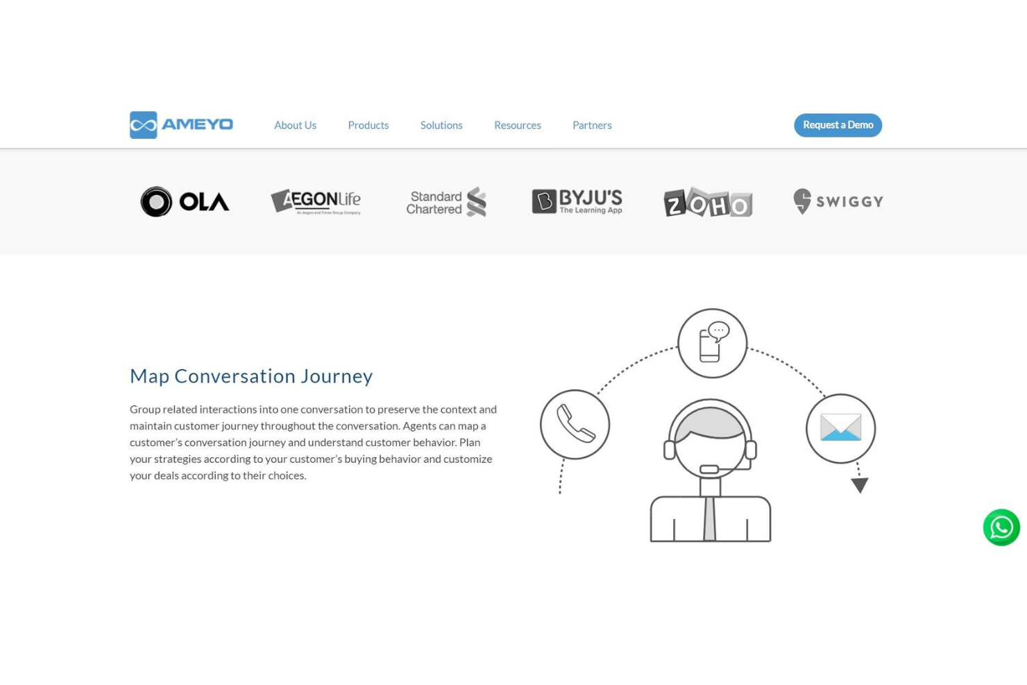 Ameyo screenshot - 22 beste Callcenter Workforce-Management-Softwares im Jahr 2026