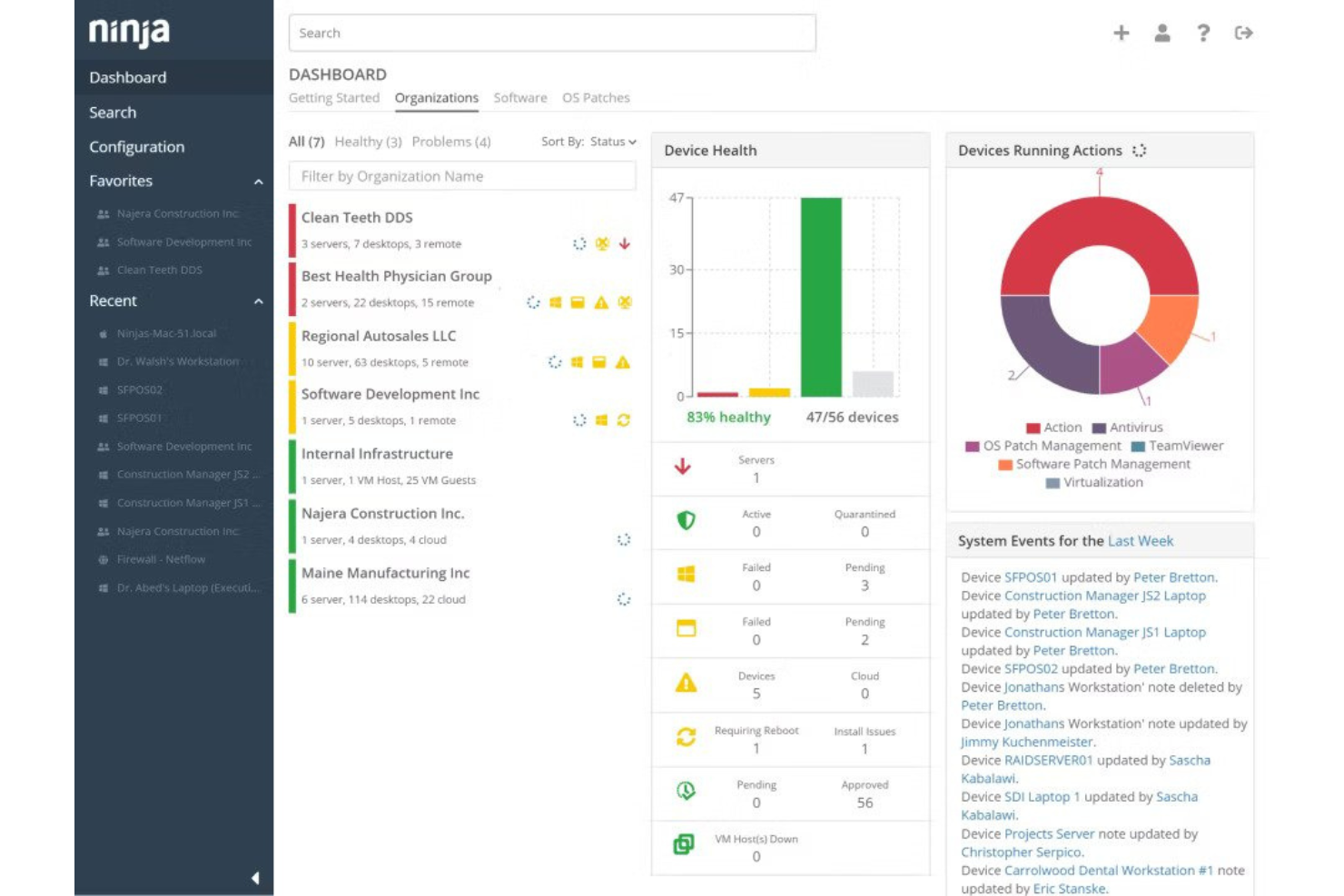 NinjaOne screenshot - 10 beste Helpdesk-Softwares für Support-Teams in 2026