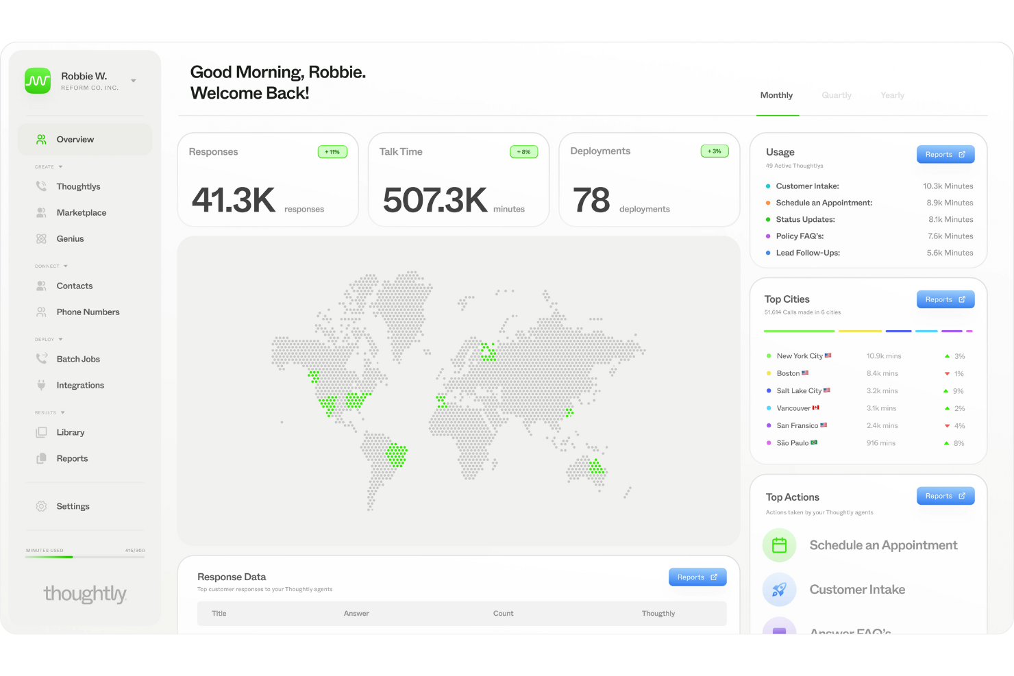 Thoughtly screenshot - 21 beste Outbound Callcenter-Softwarelösungen 2026