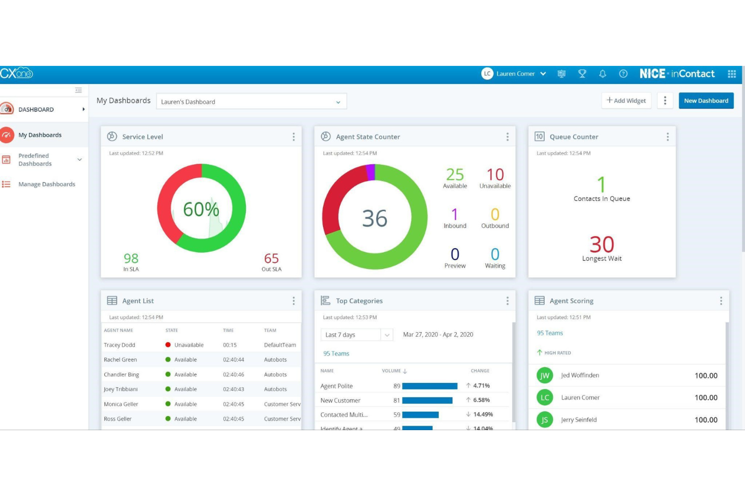 NiCE CXone screenshot - 15 Meilleurs Logiciels de File d’Attente d’Appels de 2026