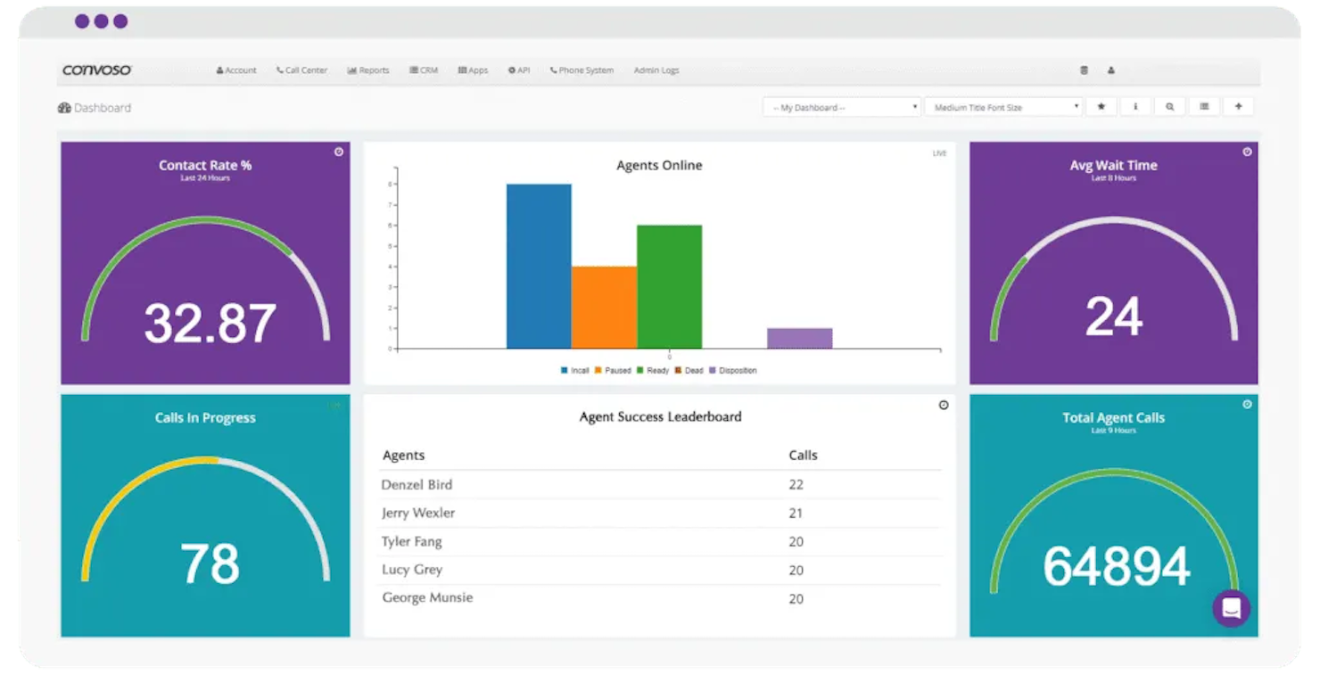 Convoso screenshot - 21 Meilleurs Logiciels de Centre d’Appels Sortants de 2026