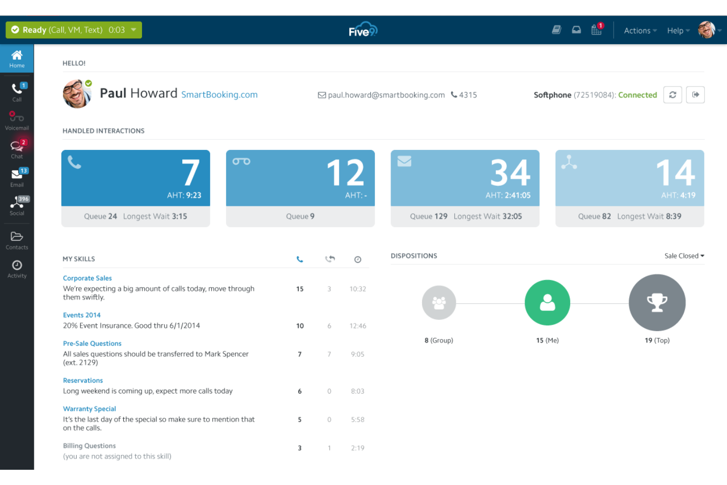 Five9 screenshot - 21 Meilleurs Logiciels de Centre d’Appels Sortants de 2026