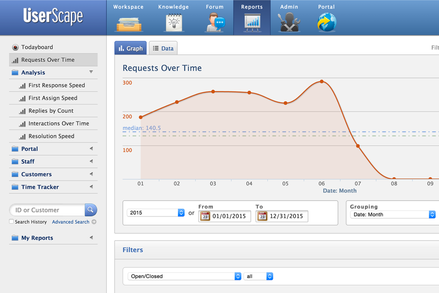 HelpSpot screenshot - 25 Beste E-Mail-Helpdesk-Software 2026