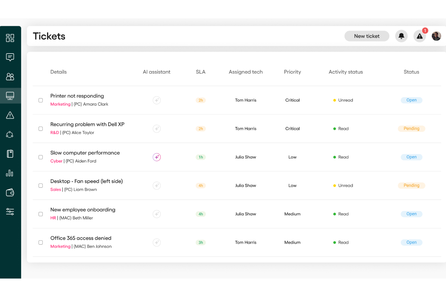 Atera screenshot - 20 Beste Helpdesk-Software für kleine Unternehmen im Jahr 2026
