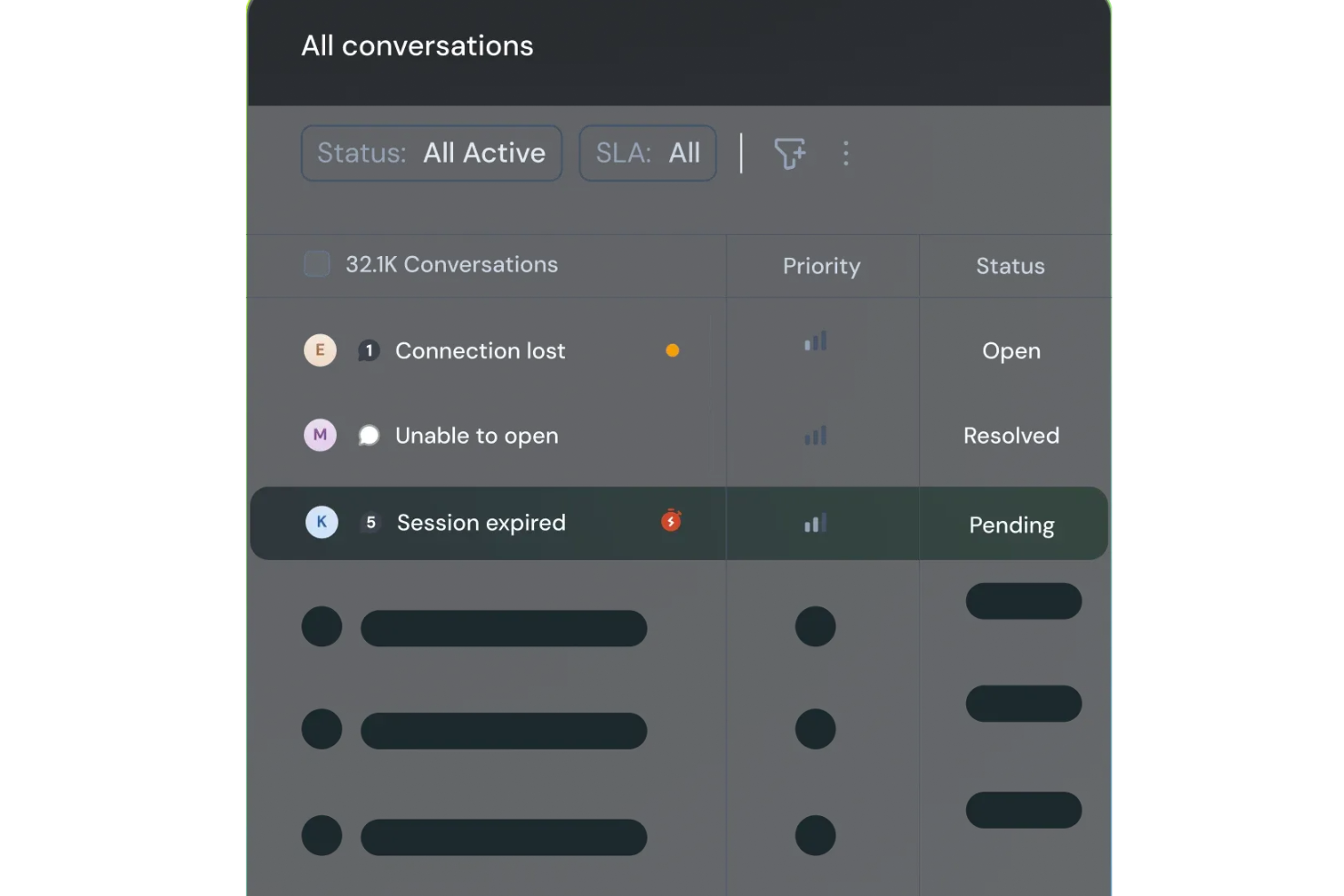 SparrowDesk screenshot - 25 Meilleurs Logiciels de Support par Email de 2026