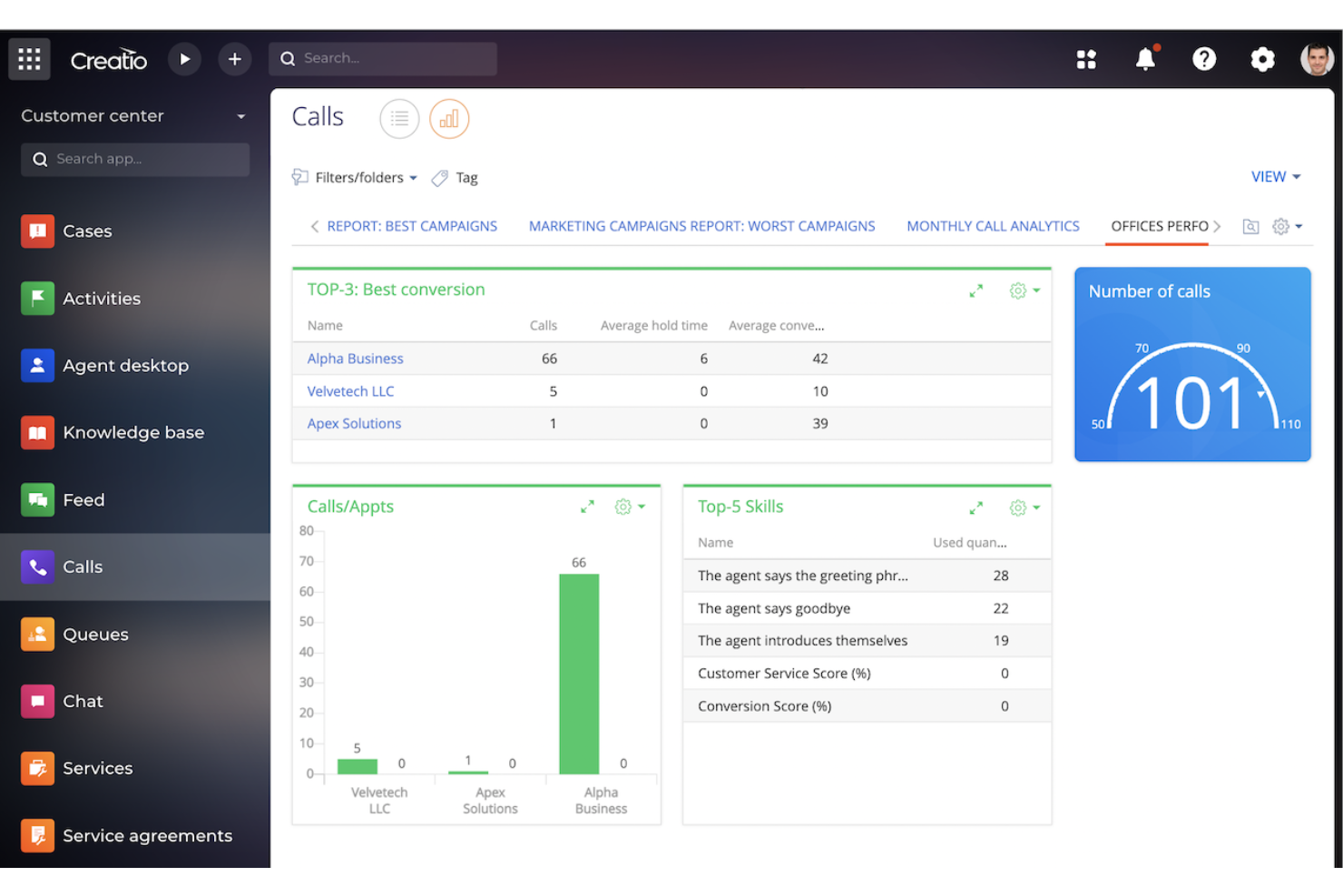 Creatio CRM screenshot - 20 Meilleurs Logiciels de Centre d’Appels Passés en Revue pour 2026
