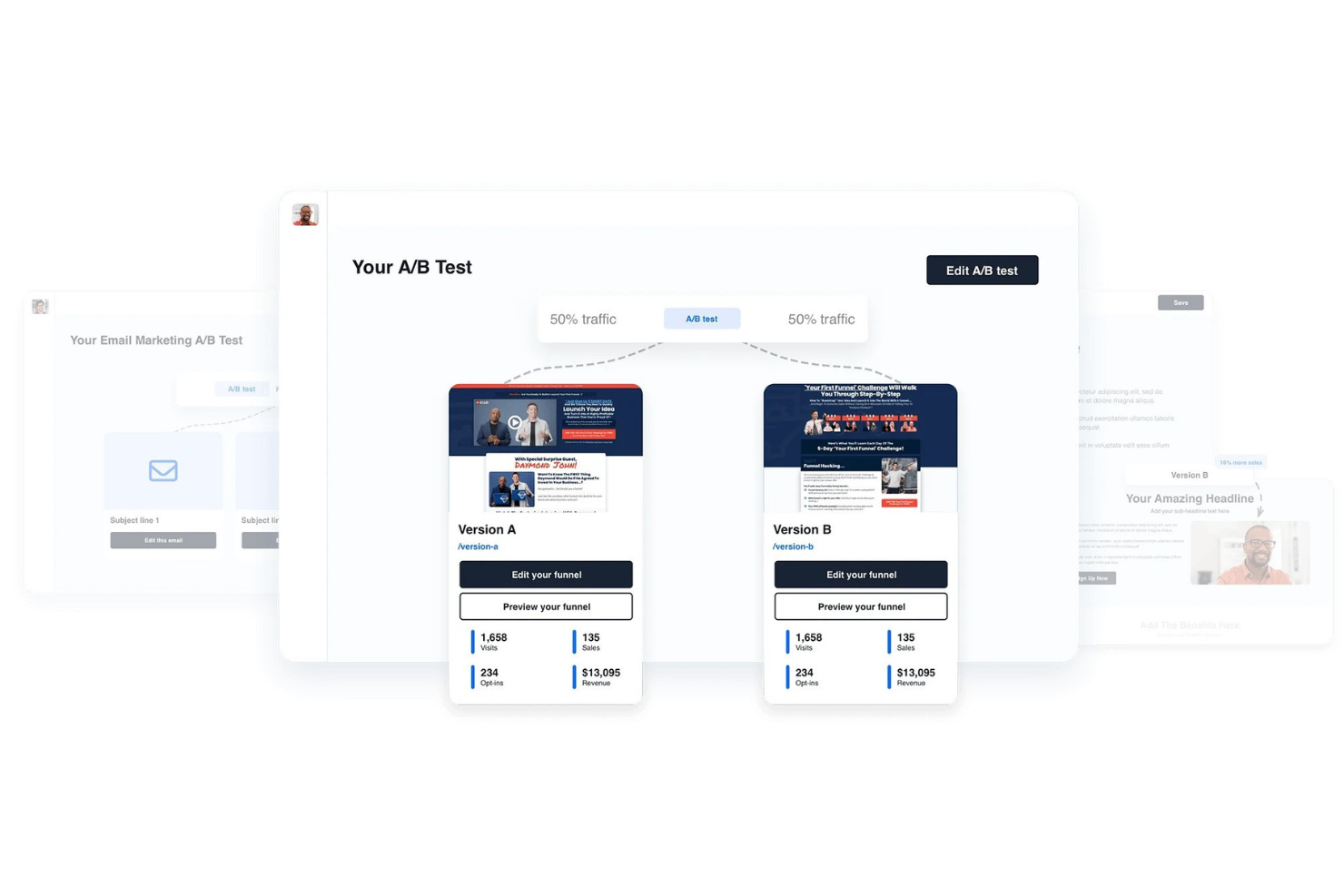 Click Funnels screenshot - 13 Meilleurs Outils de Tests A/B de 2026 pour des Expériences Basées sur les Données